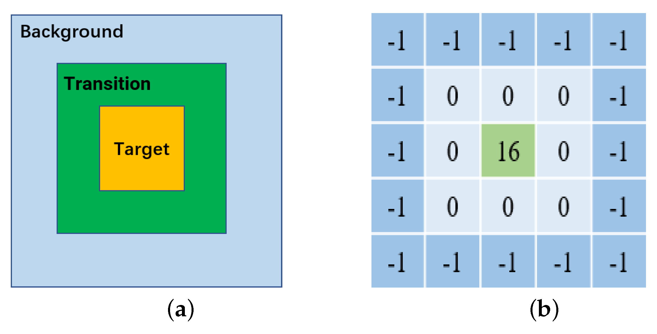 Remotesensing 15 01508 g003 Remotesensing 15 01508 g003
