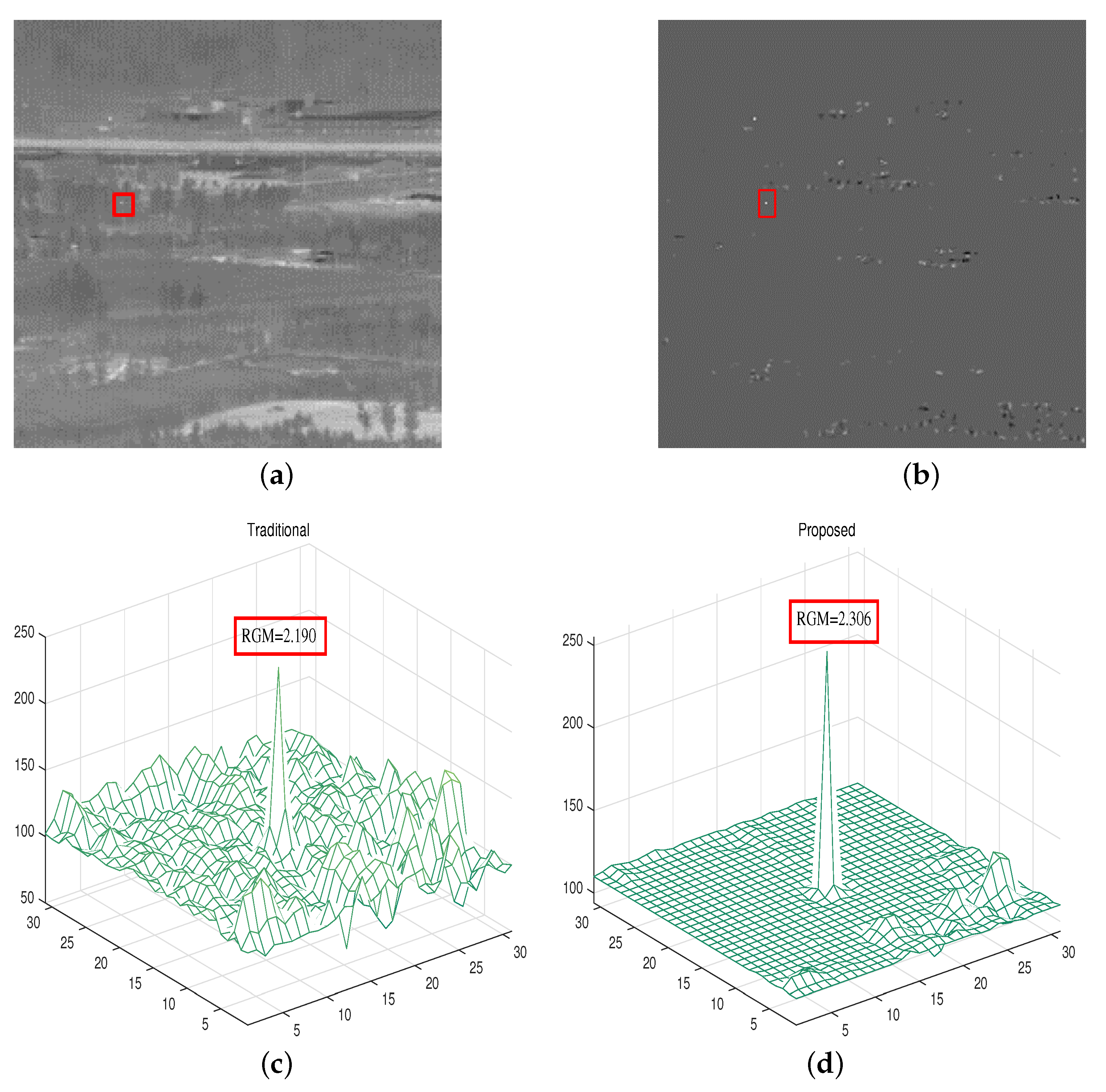 Remotesensing 15 01508 g005 Remotesensing 15 01508 g005