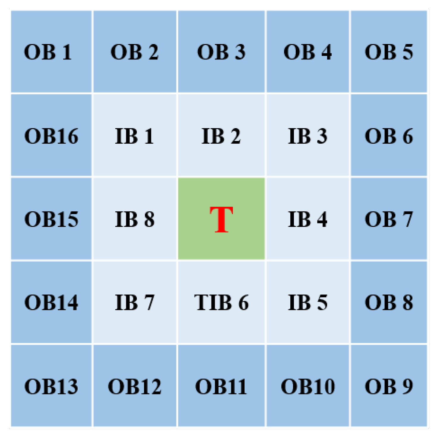 Remotesensing 15 01508 g007 Remotesensing 15 01508 g007