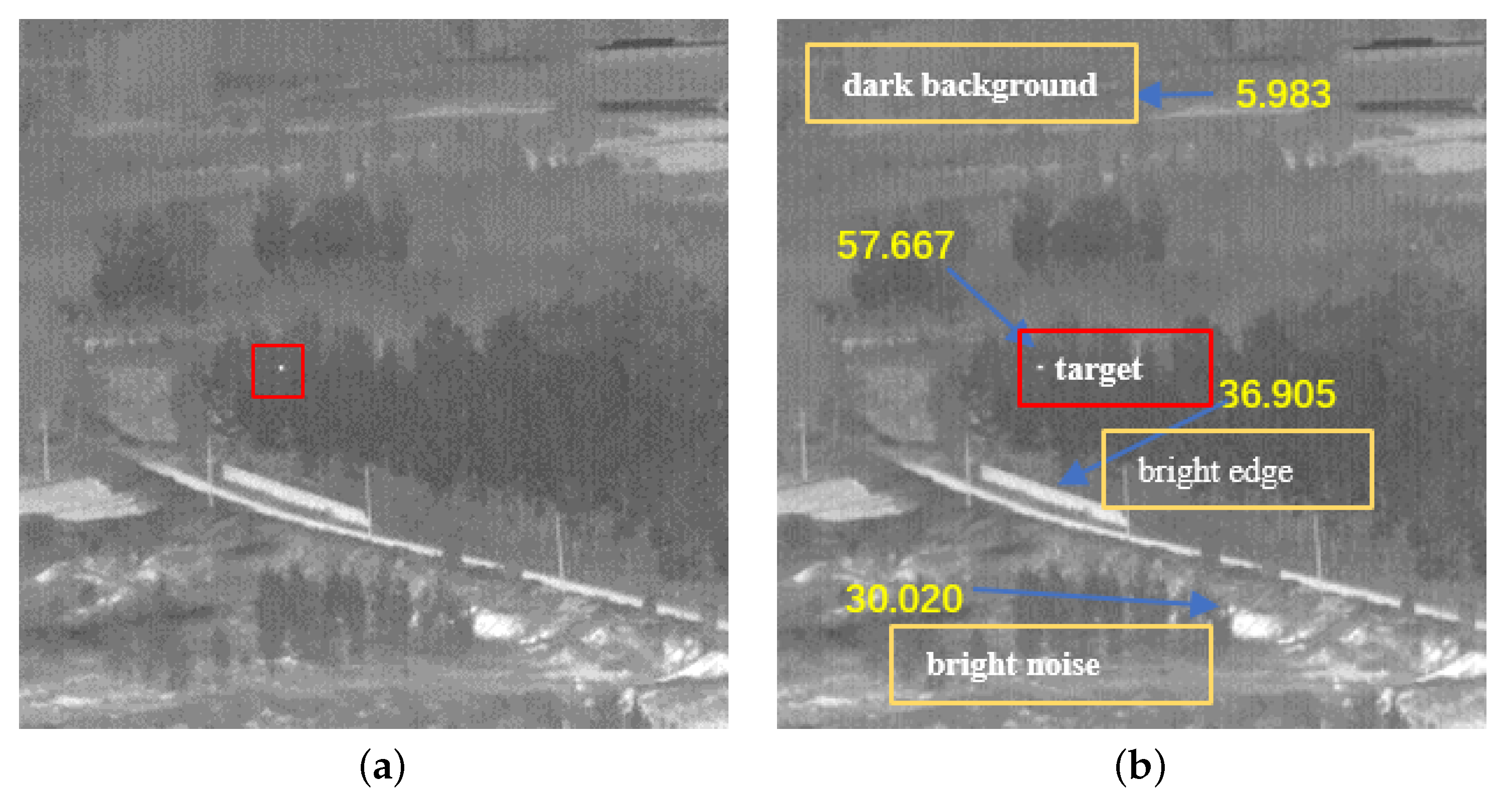 Remotesensing 15 01508 g008 Remotesensing 15 01508 g008