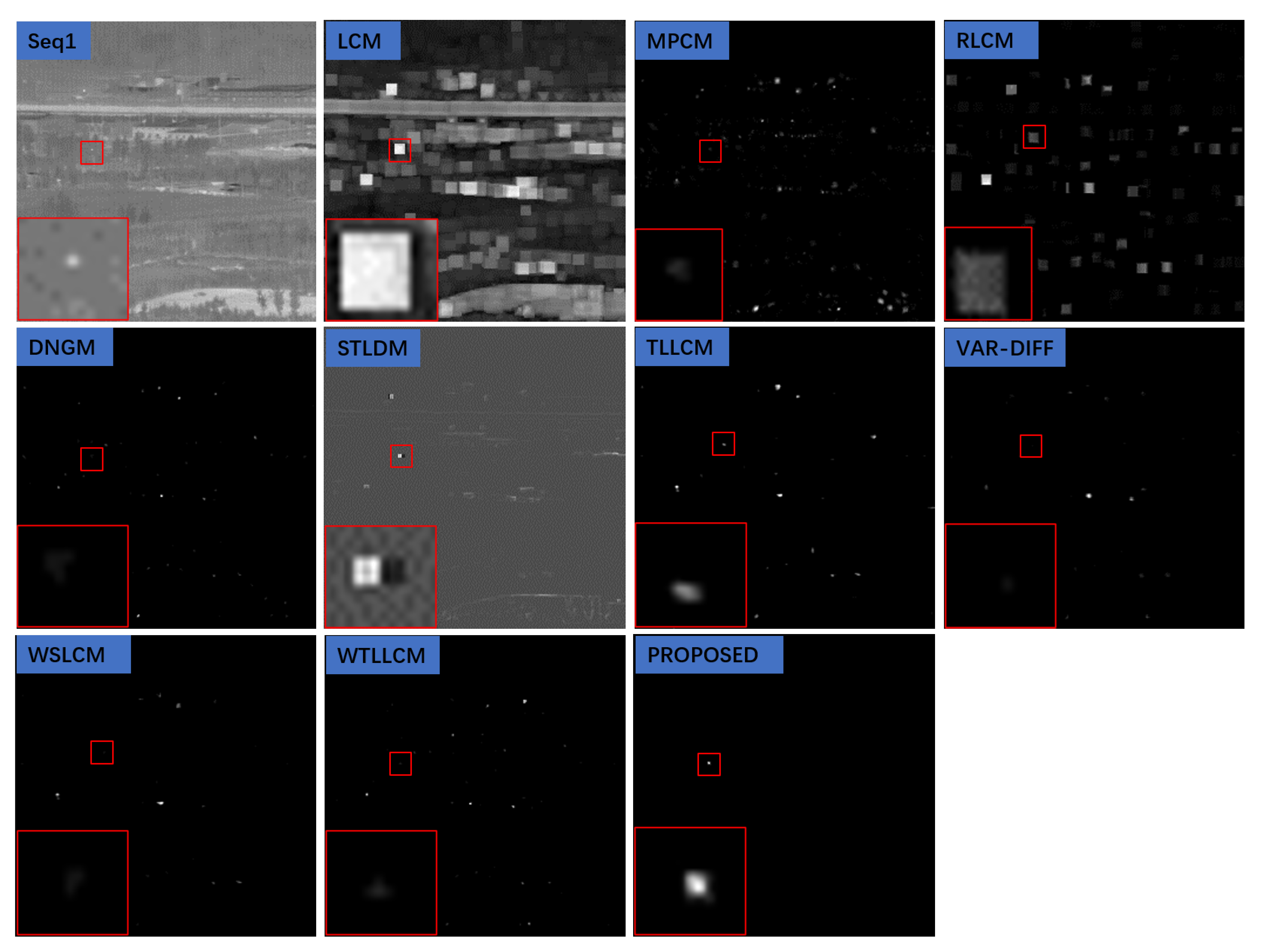Remotesensing 15 01508 g015 Remotesensing 15 01508 g015