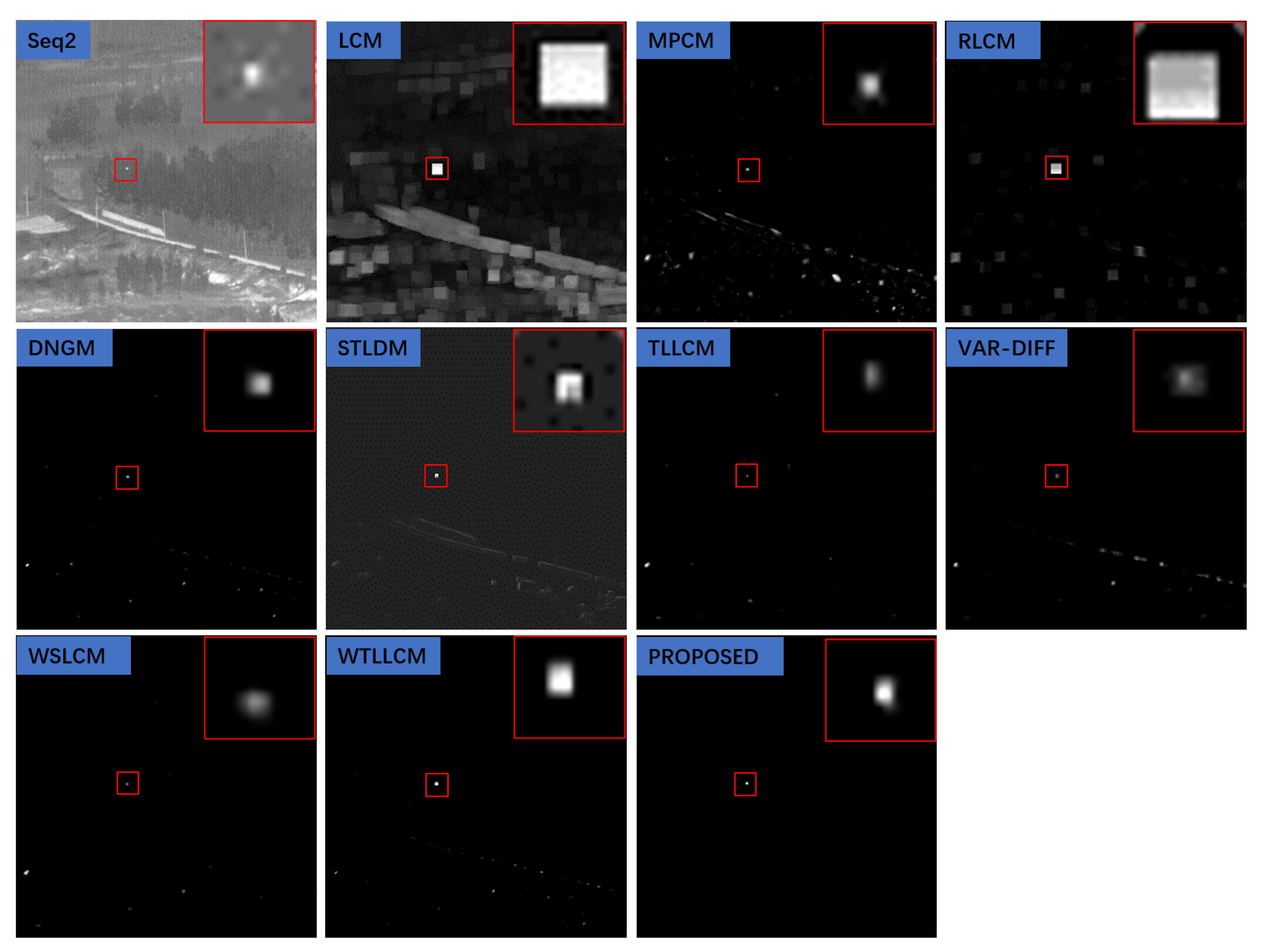 Remotesensing 15 01508 g017 Remotesensing 15 01508 g017