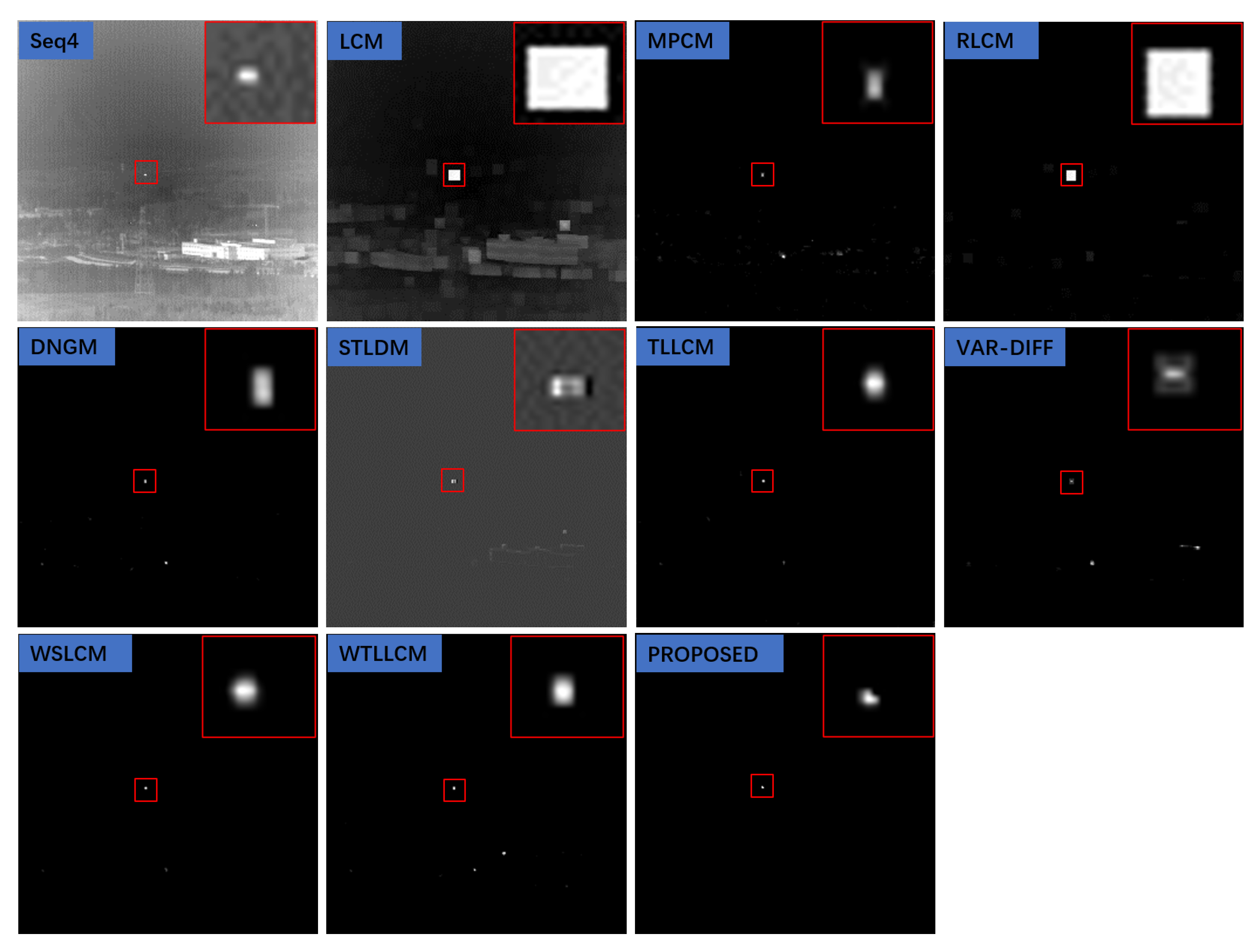 Remotesensing 15 01508 g0a1 Remotesensing 15 01508 g0a1