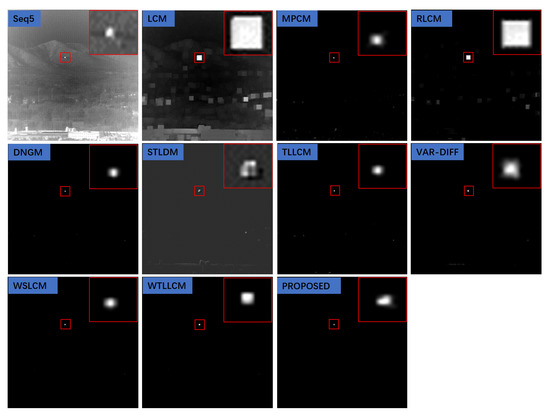 Remotesensing 15 01508 g0a3