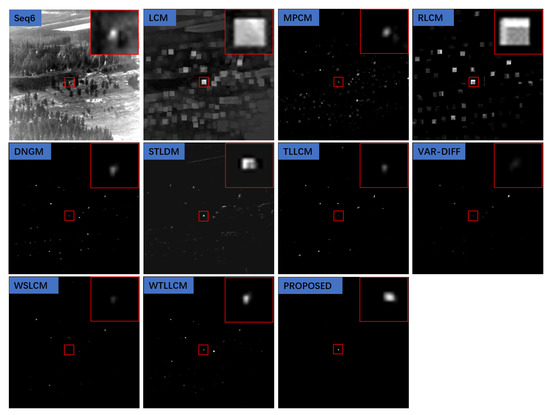Remotesensing 15 01508 g0a5