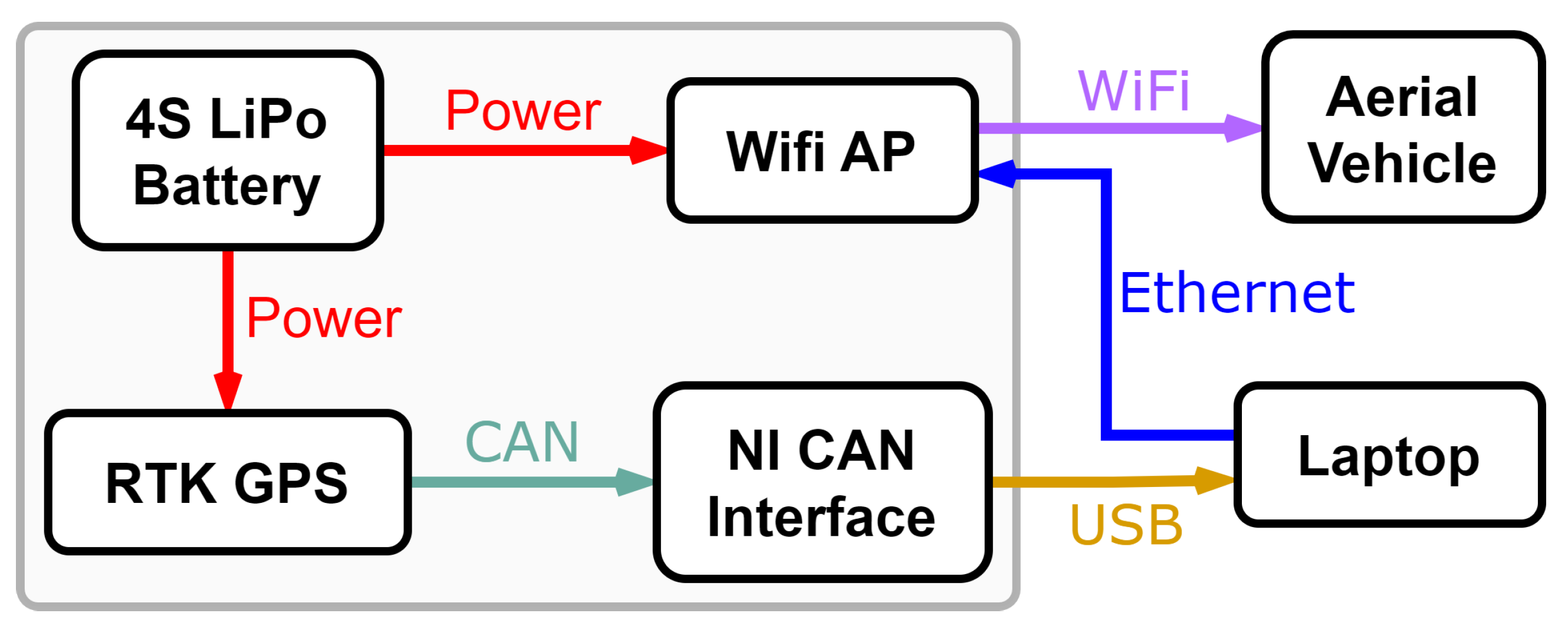 Remotesensing 15 01512 g003