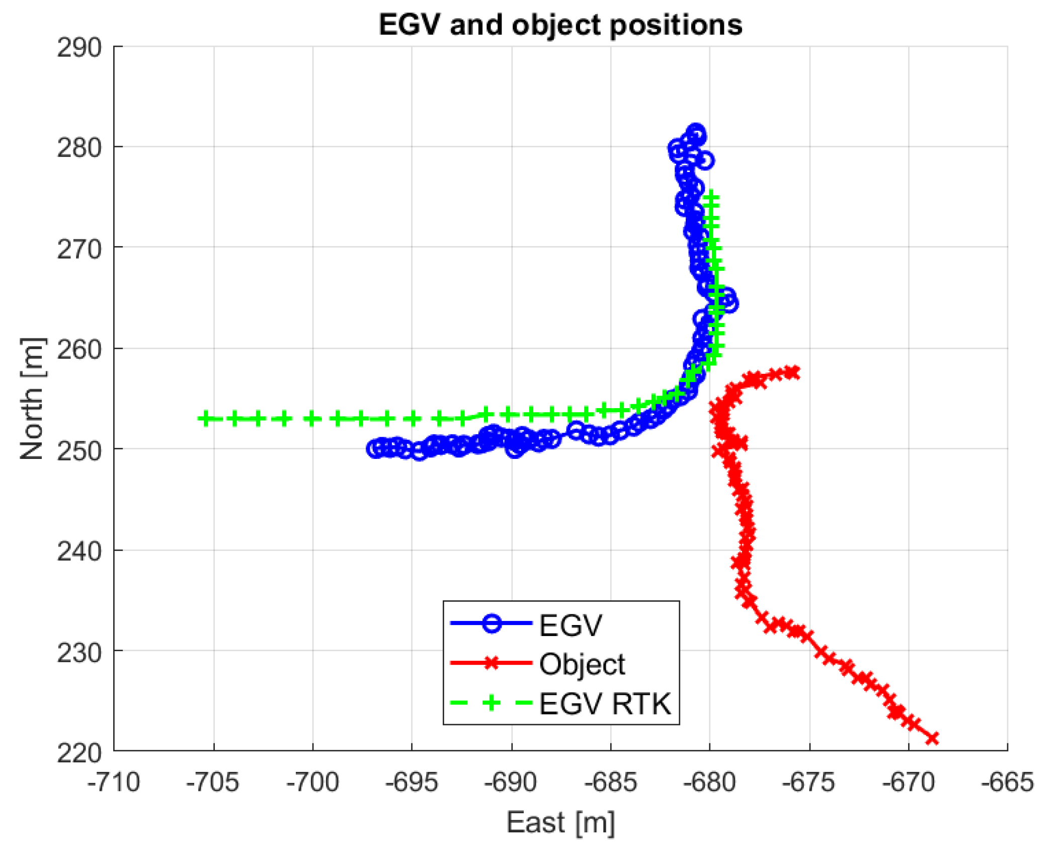 Remotesensing 15 01512 g012