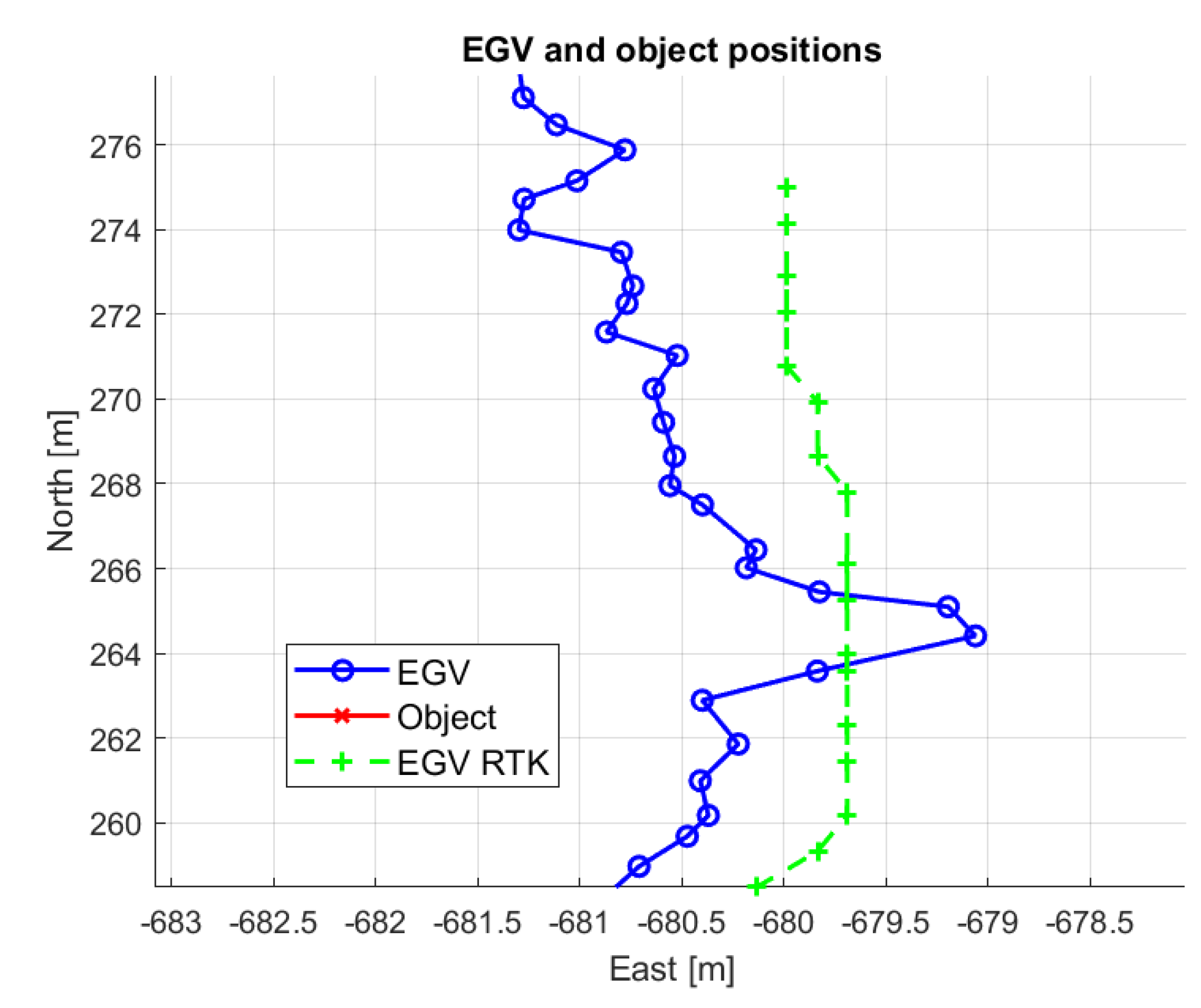 Remotesensing 15 01512 g013