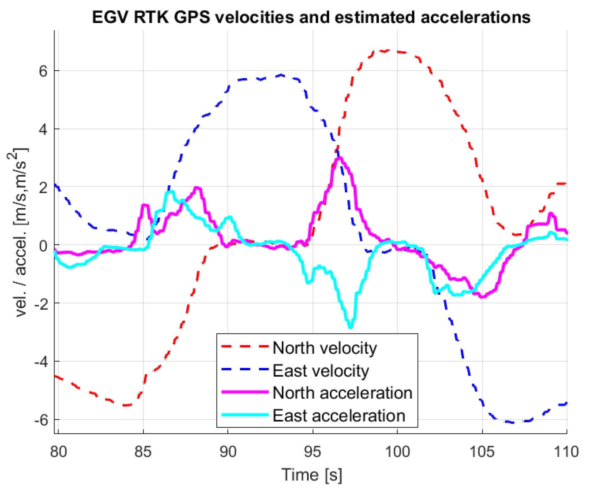 Remotesensing 15 01512 g016