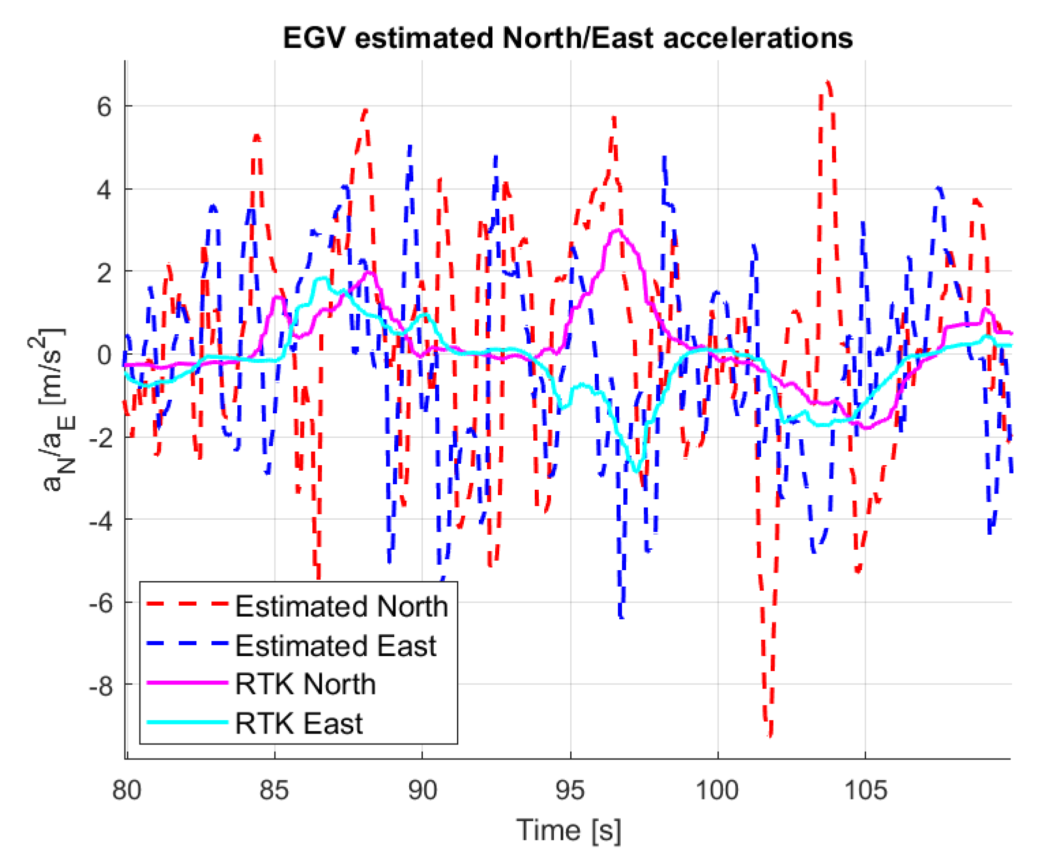 Remotesensing 15 01512 g018