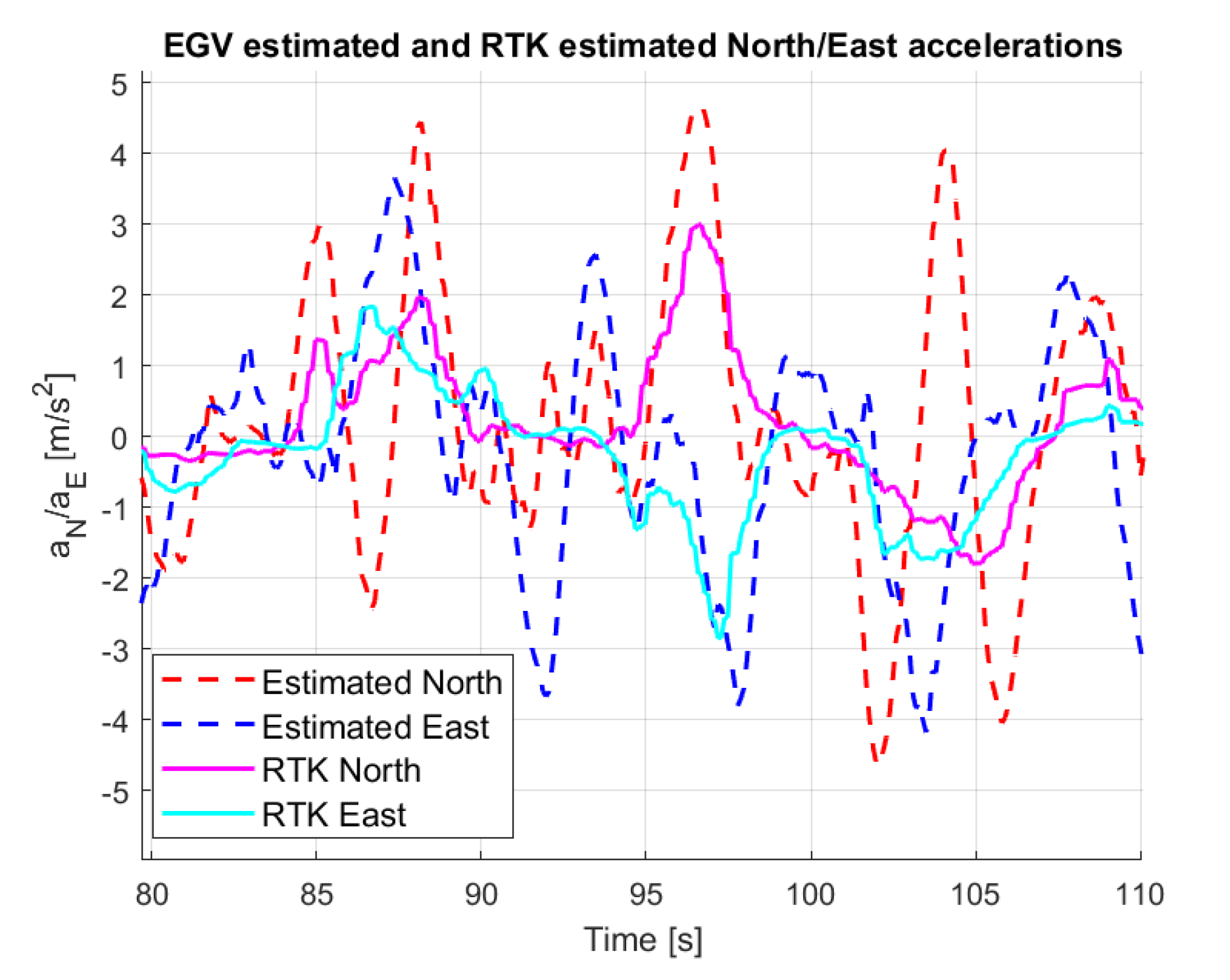 Remotesensing 15 01512 g021