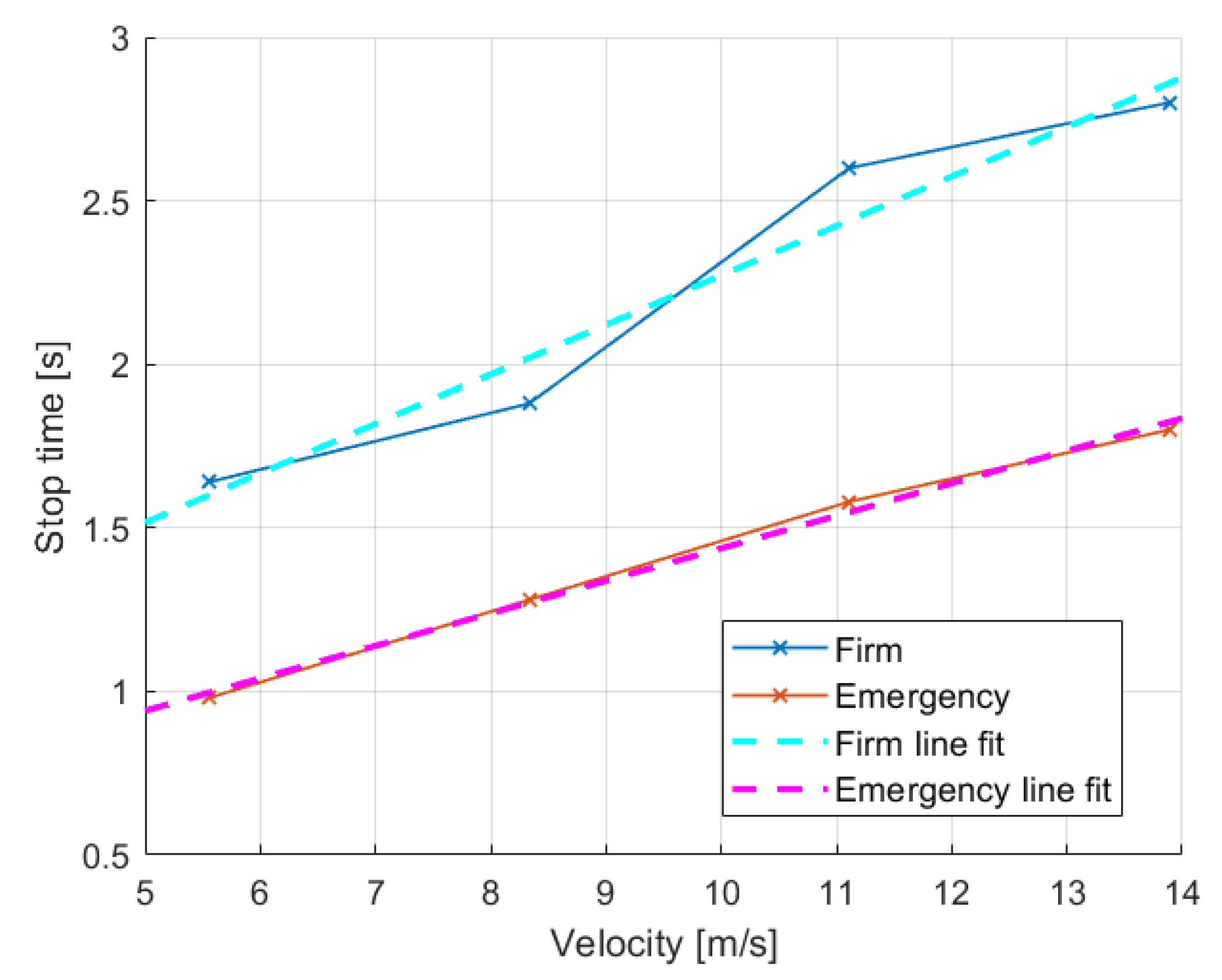 Remotesensing 15 01512 g025