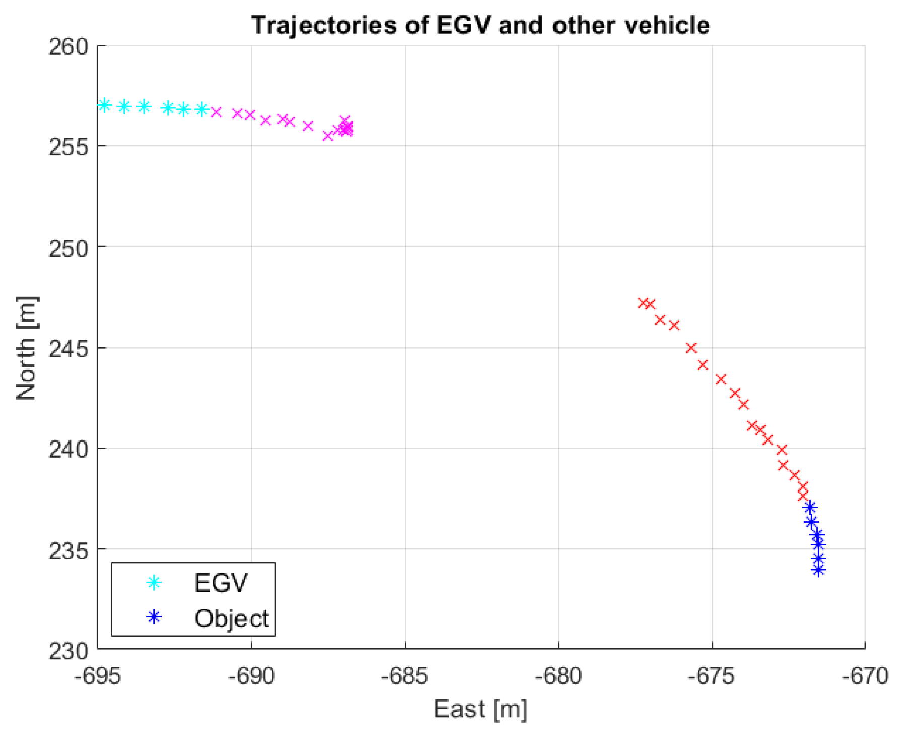 Remotesensing 15 01512 g028