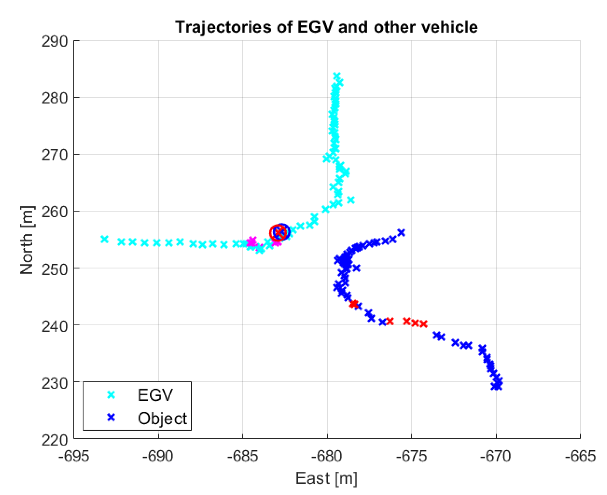 Remotesensing 15 01512 g030