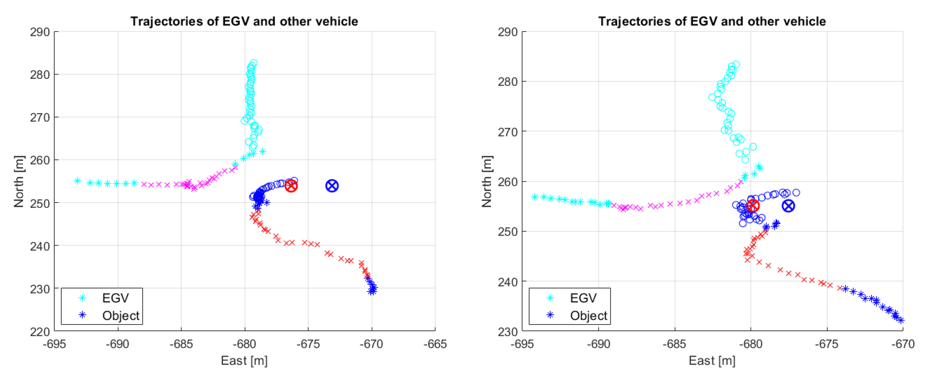 Remotesensing 15 01512 g031