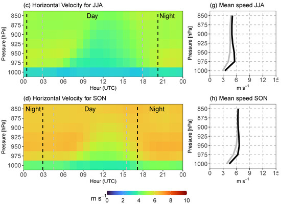 Remotesensing 15 01514 g0a2b