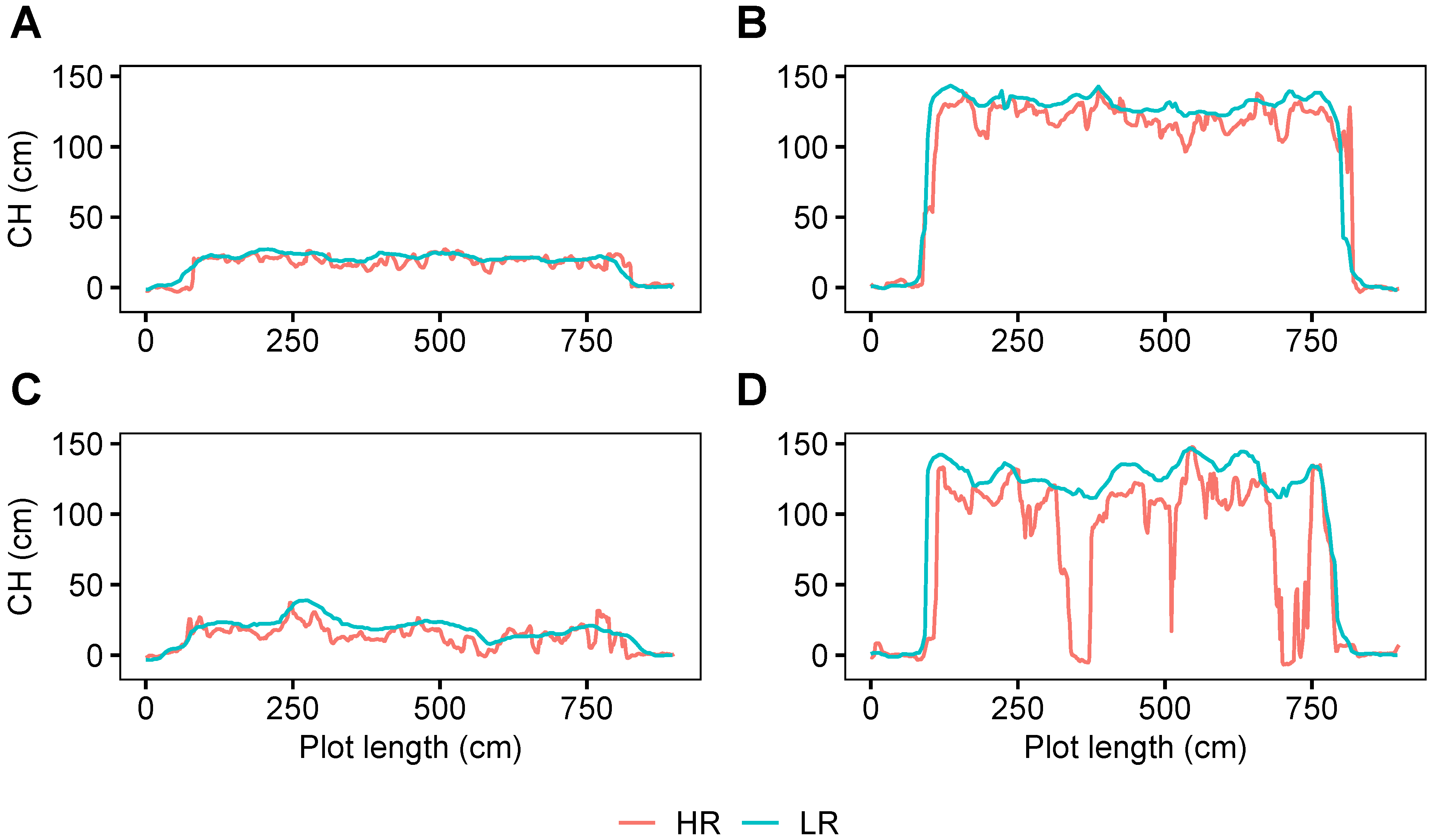 Remotesensing 15 01520 g006