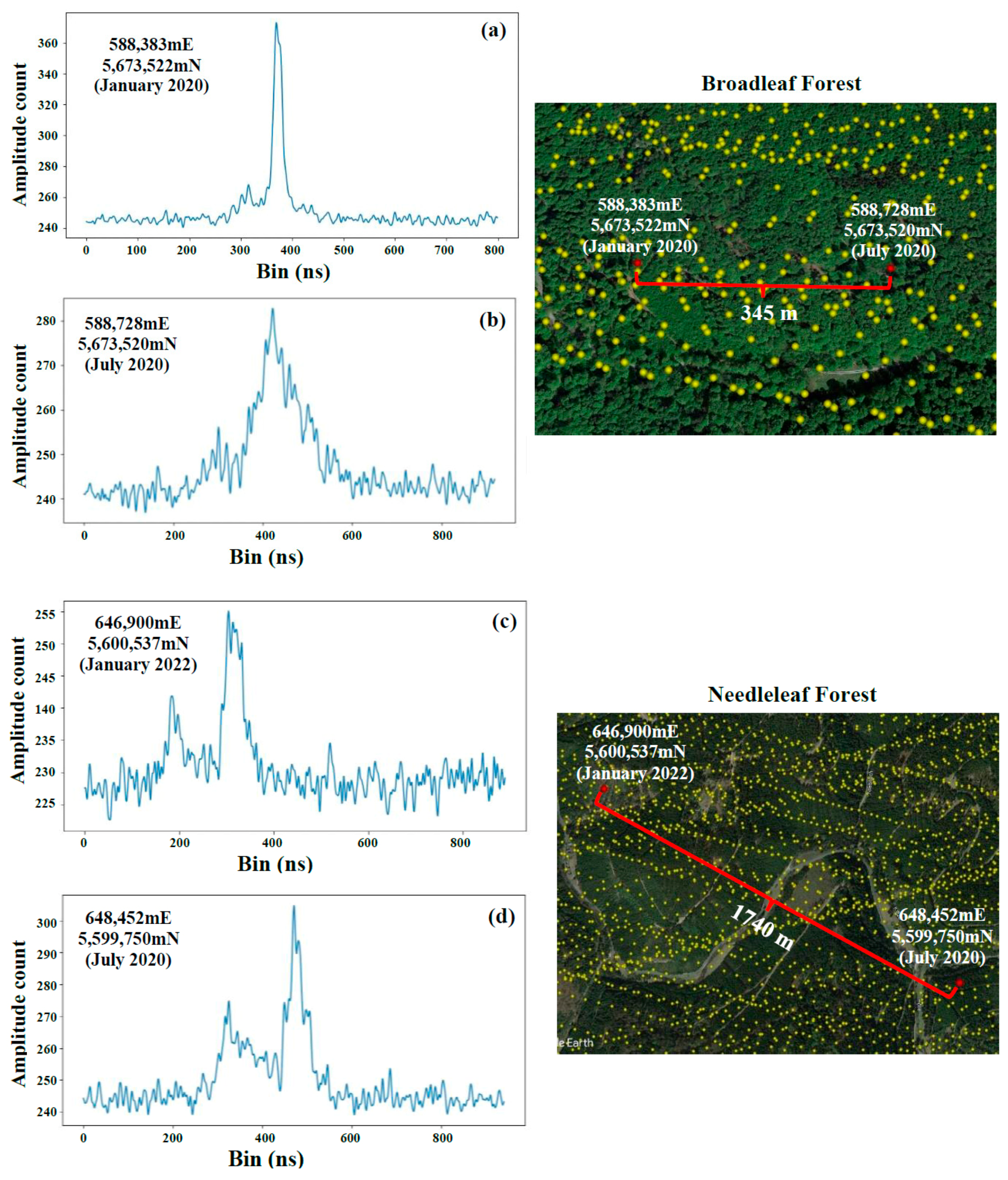 Remotesensing 15 01522 g002 Remotesensing 15 01522 g002