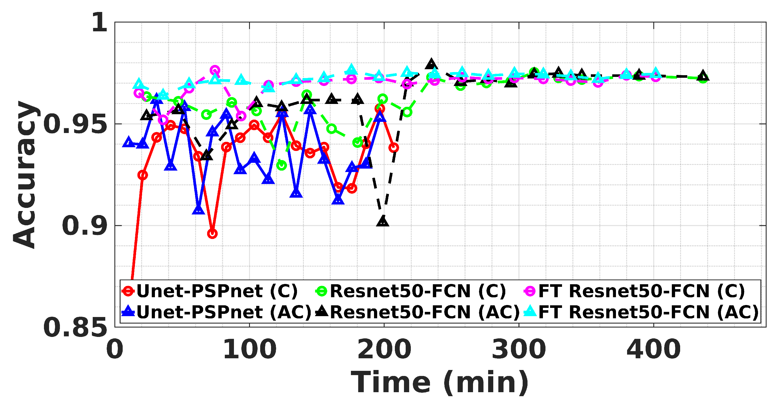 Remotesensing 15 01525 g007