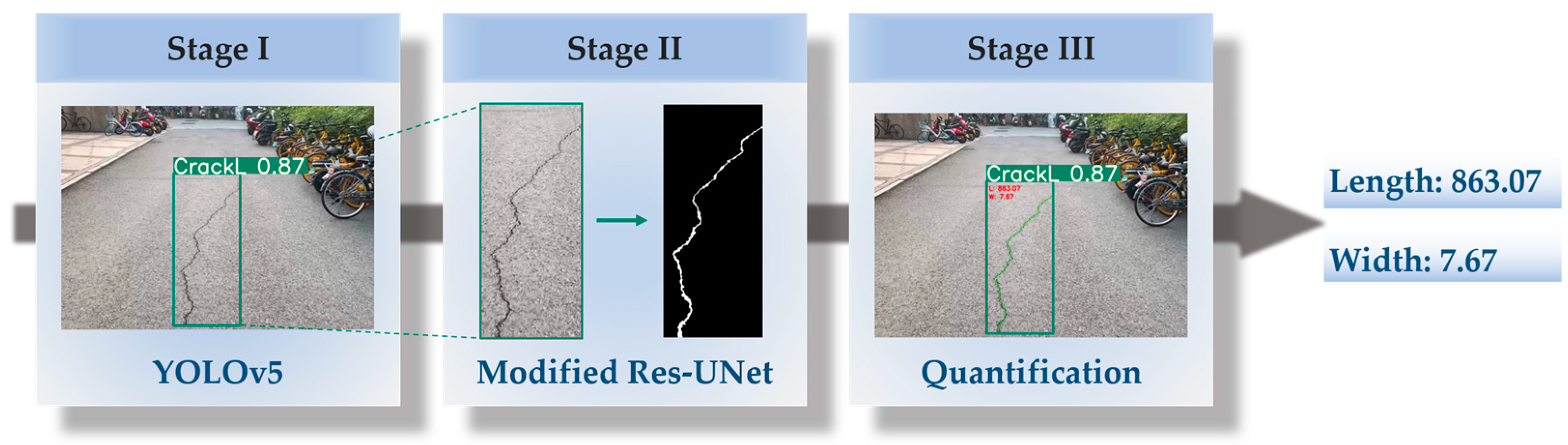 Remotesensing 15 01530 g001 Remotesensing 15 01530 g001