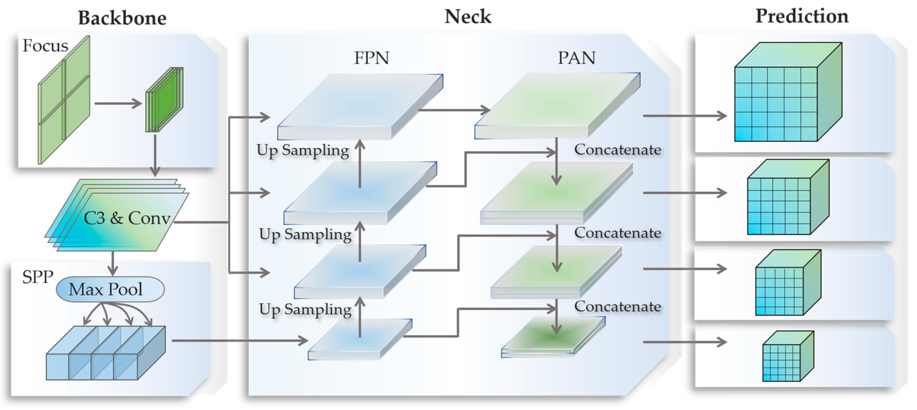 Remotesensing 15 01530 g002 Remotesensing 15 01530 g002