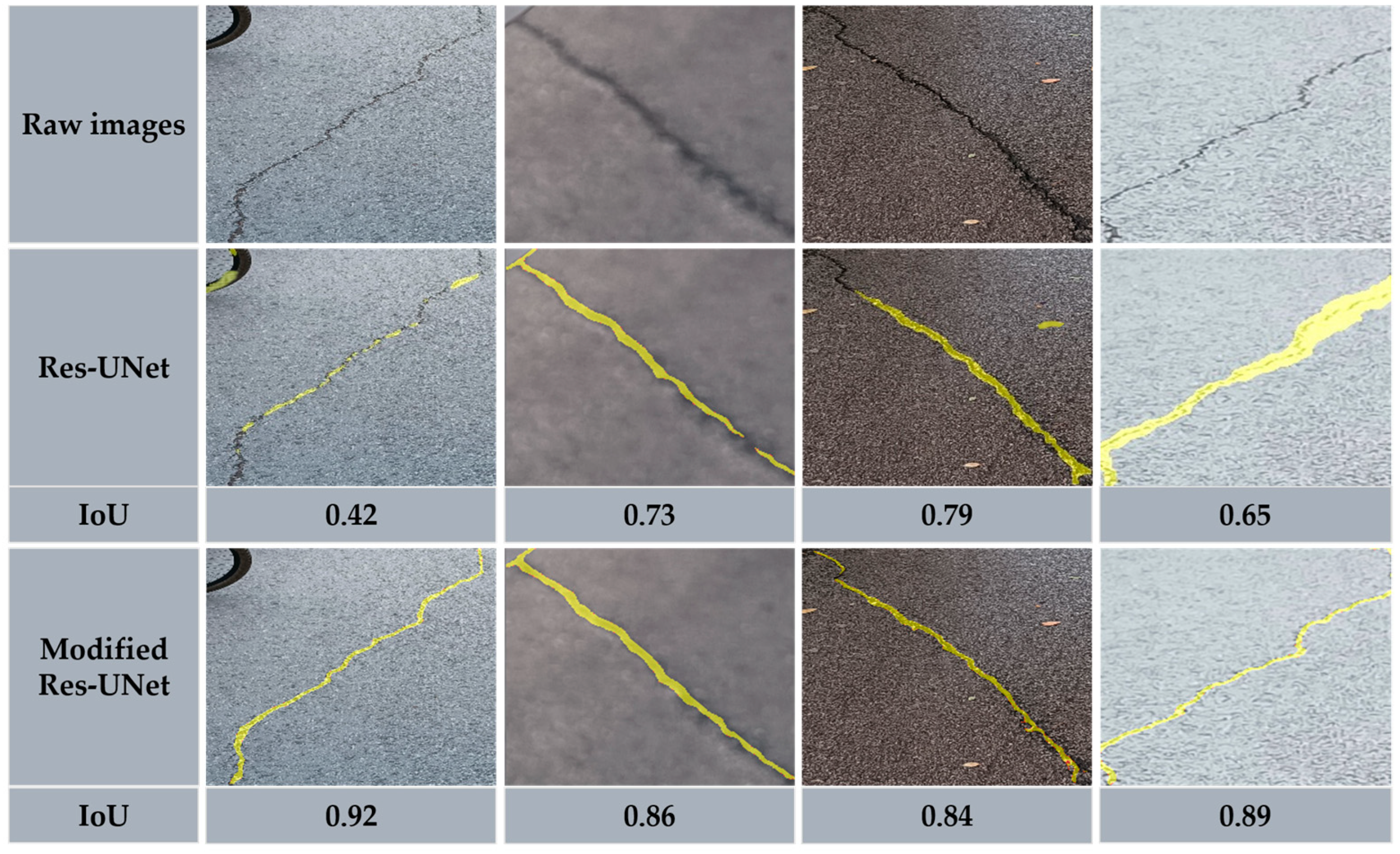 Remotesensing 15 01530 g012 Remotesensing 15 01530 g012