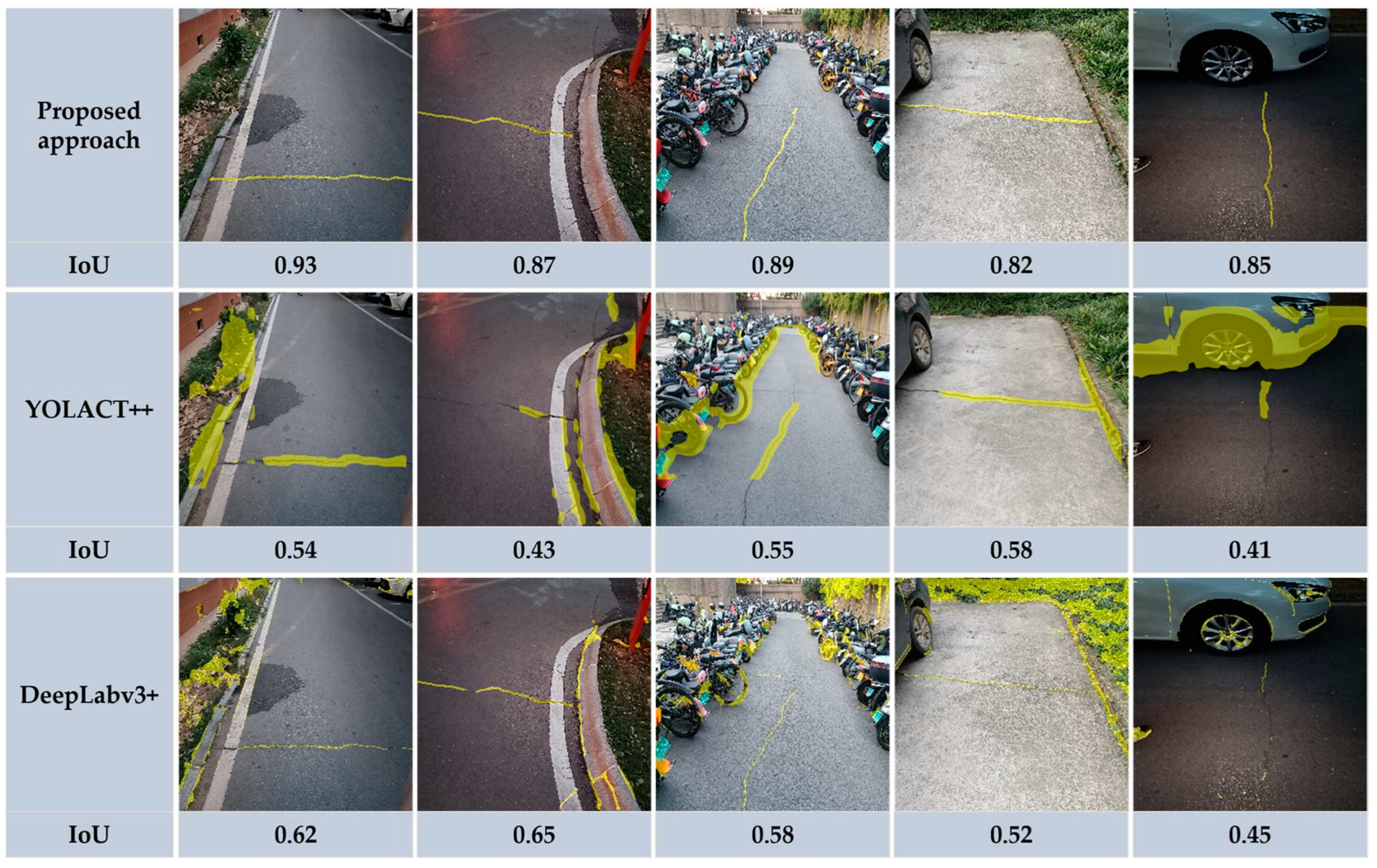 Remotesensing 15 01530 g013 Remotesensing 15 01530 g013