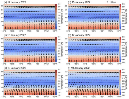 Remotesensing 15 01534 g0a1