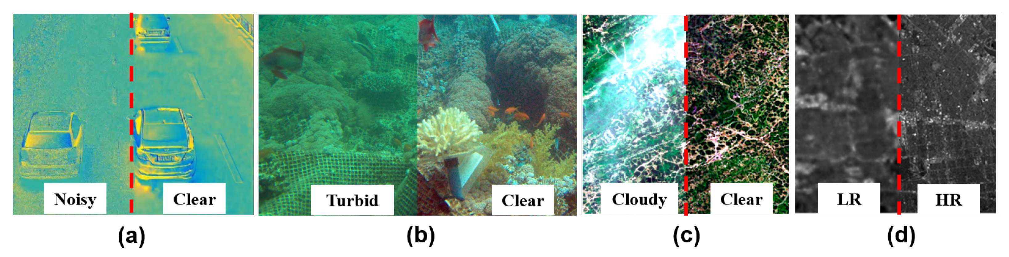 Remotesensing 15 01540 g001