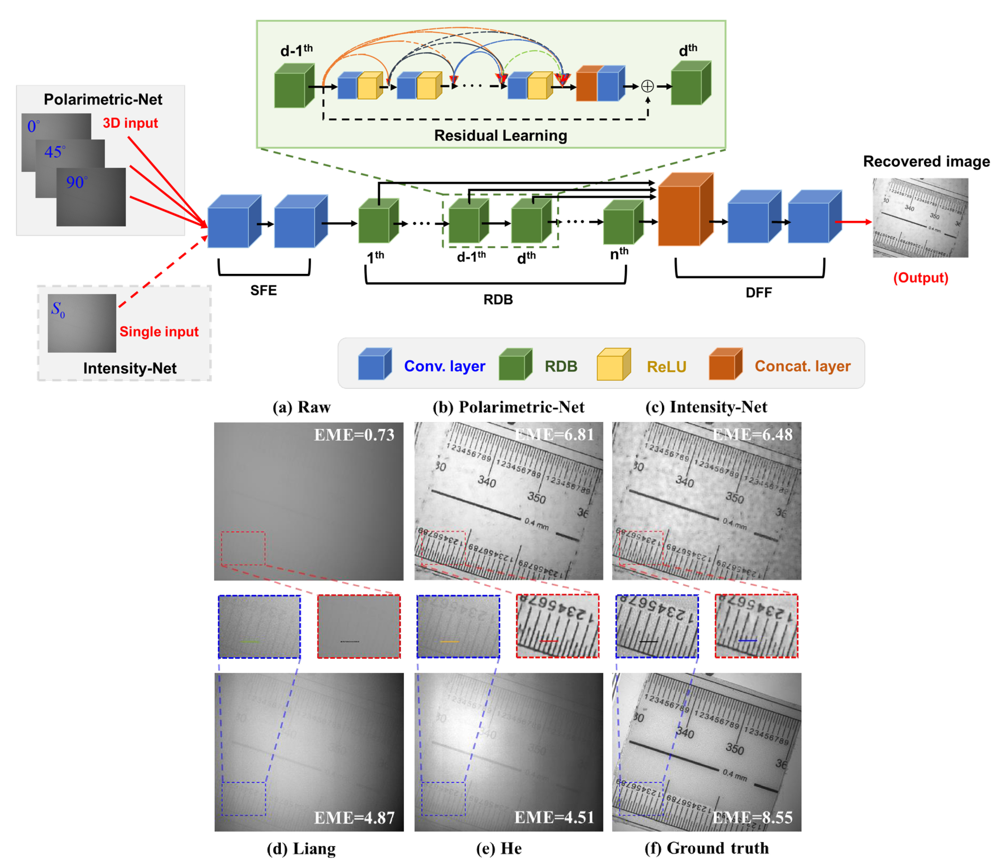 Remotesensing 15 01540 g016