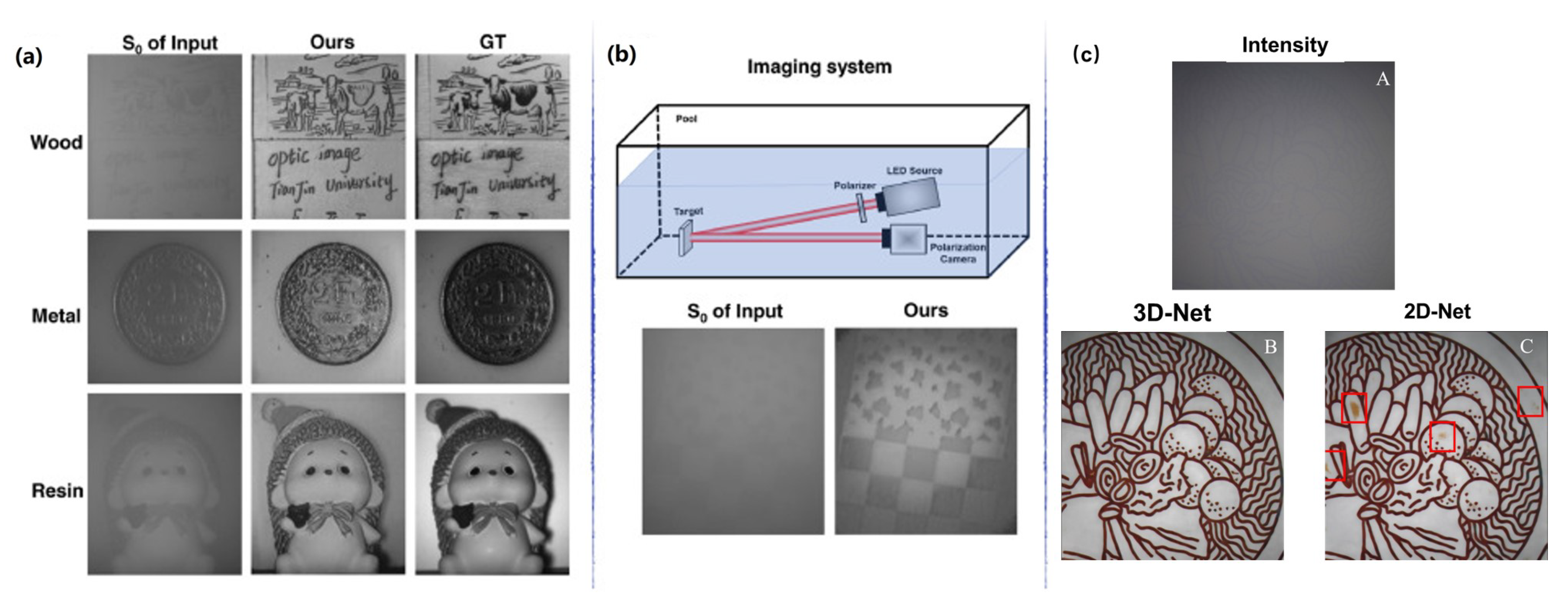Remotesensing 15 01540 g017