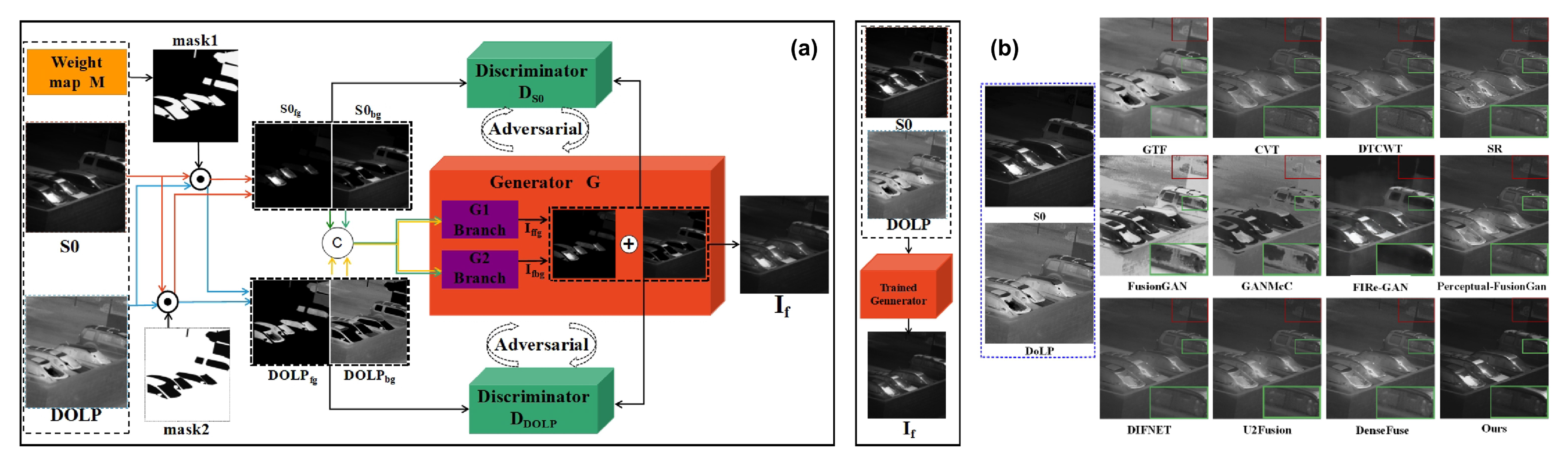 Remotesensing 15 01540 g019