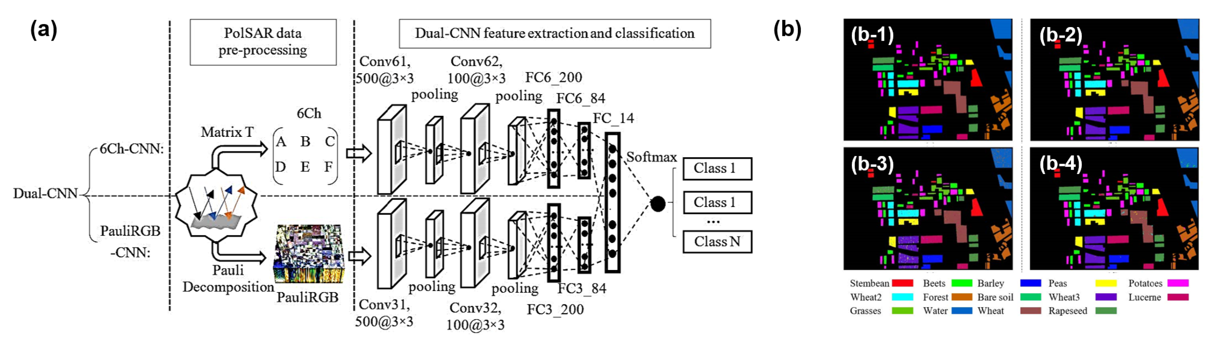 Remotesensing 15 01540 g026