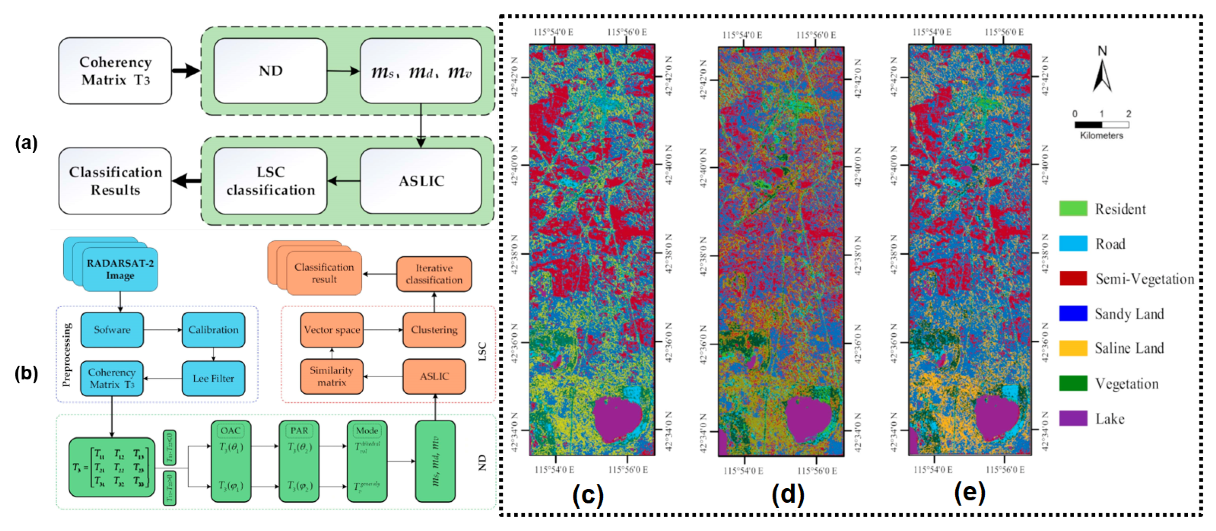 Remotesensing 15 01540 g027