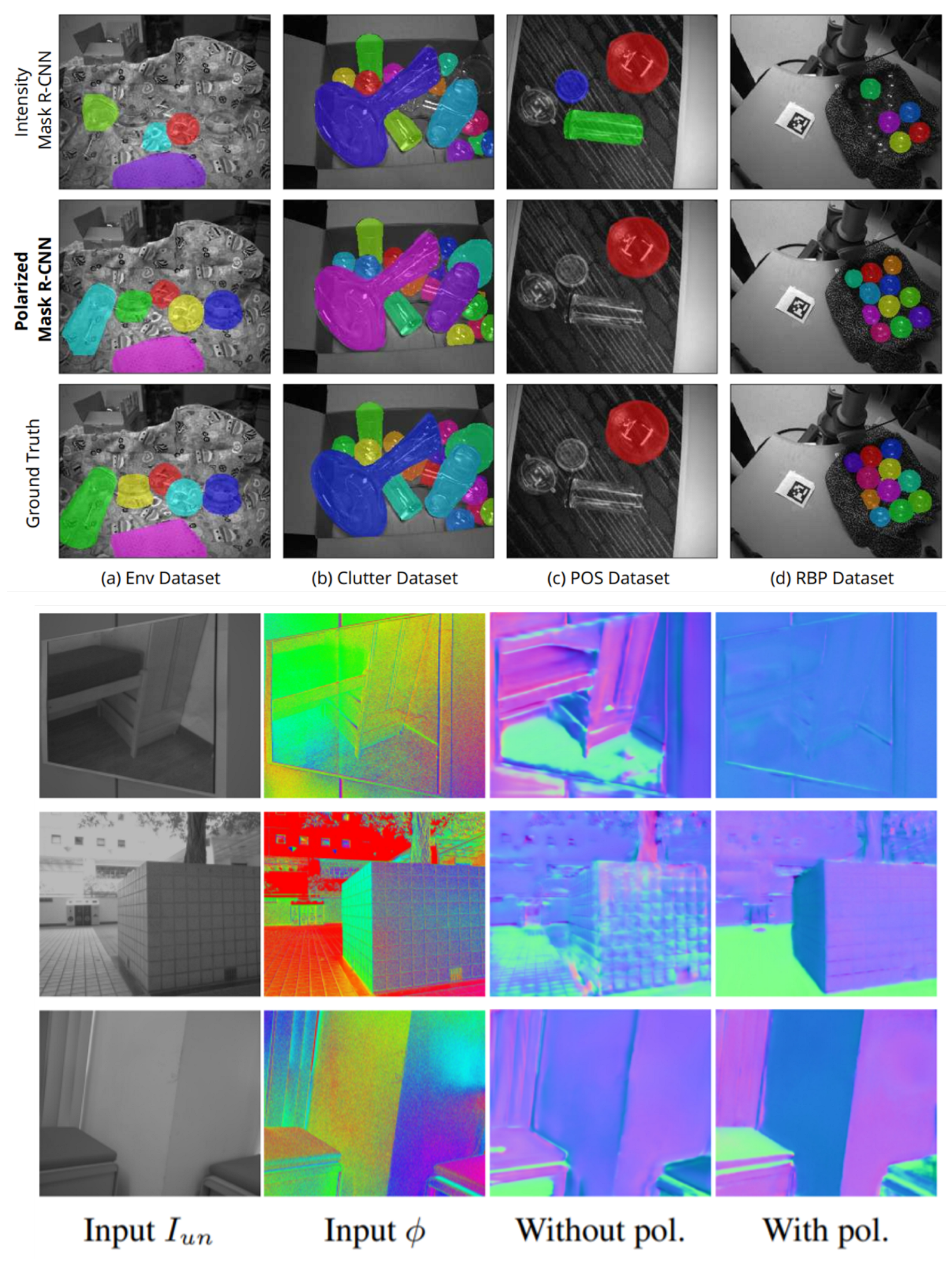Remotesensing 15 01540 g028