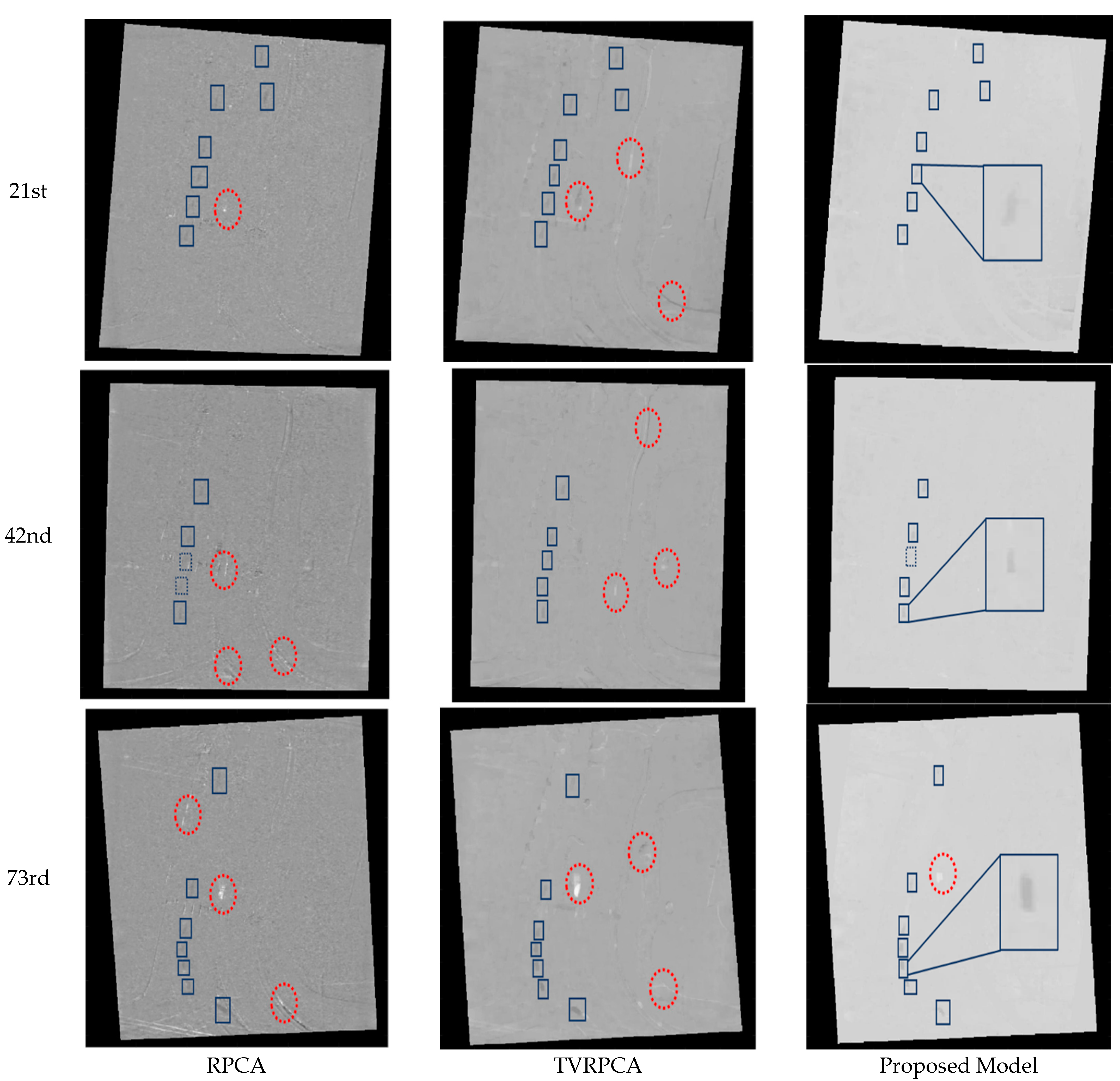 Remotesensing 15 01542 g005