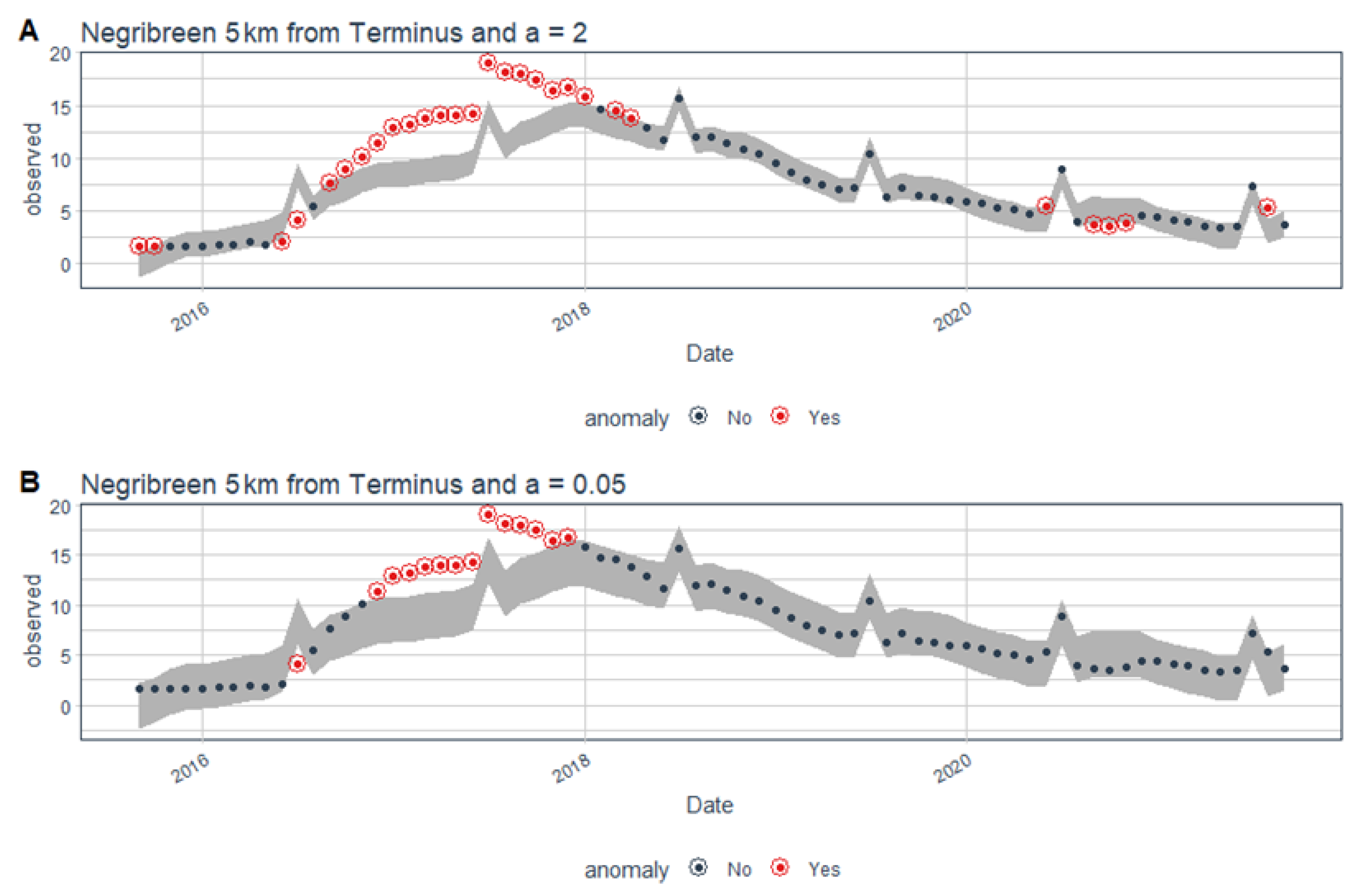 Remotesensing 15 01545 g004 Remotesensing 15 01545 g004