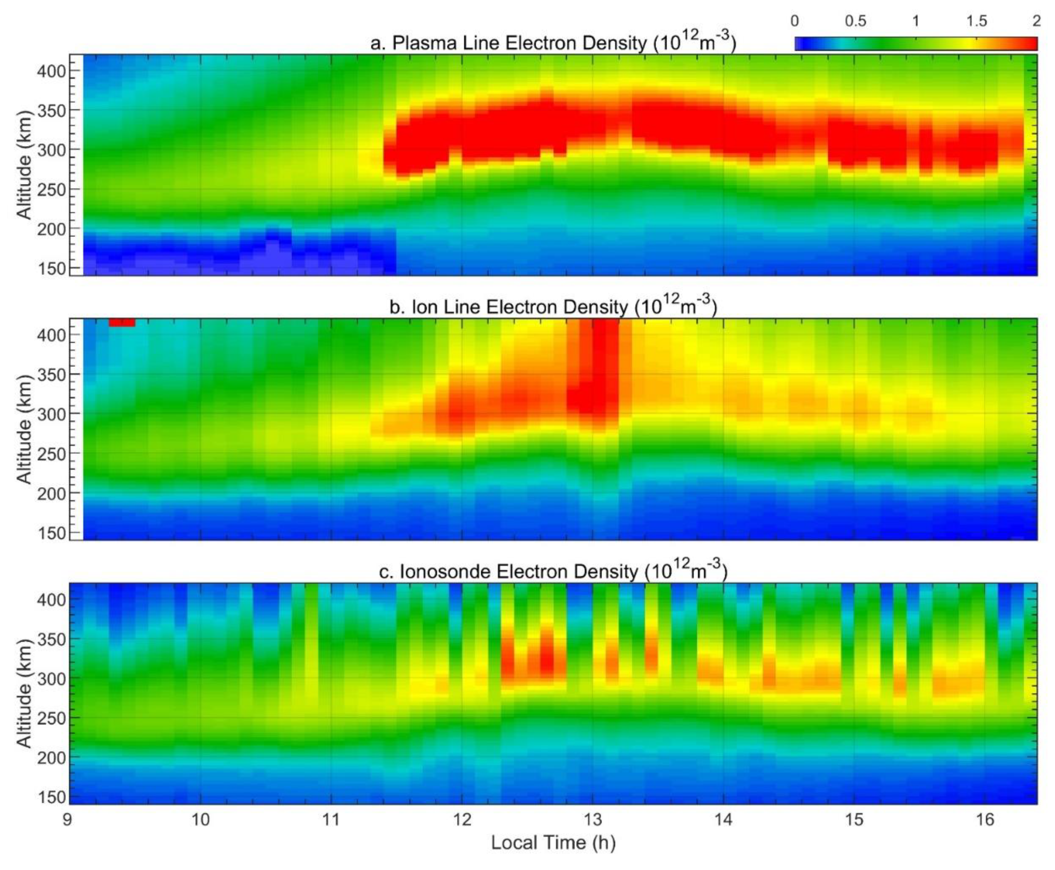 Remotesensing 15 01553 g002 Remotesensing 15 01553 g002