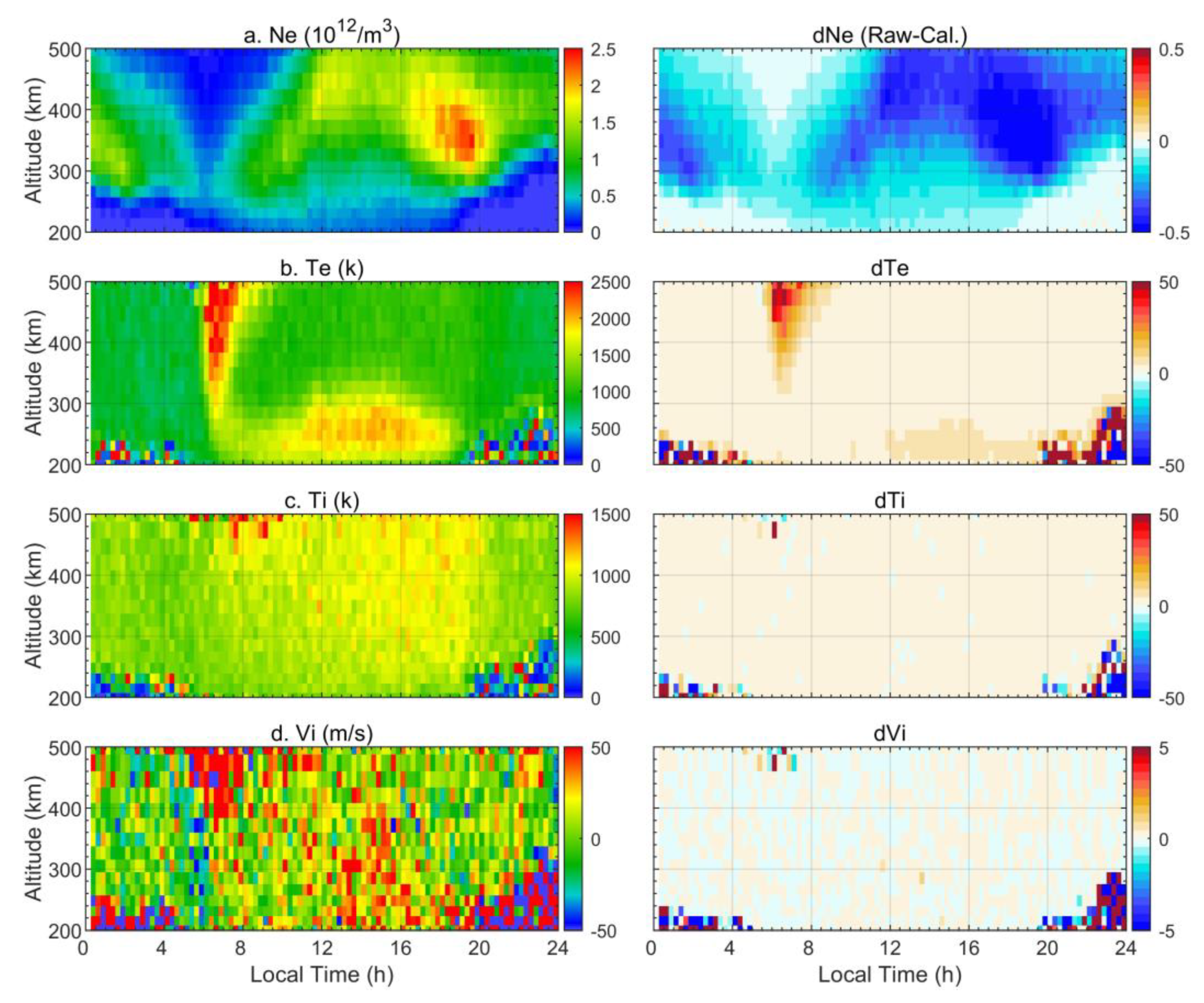 Remotesensing 15 01553 g004 Remotesensing 15 01553 g004