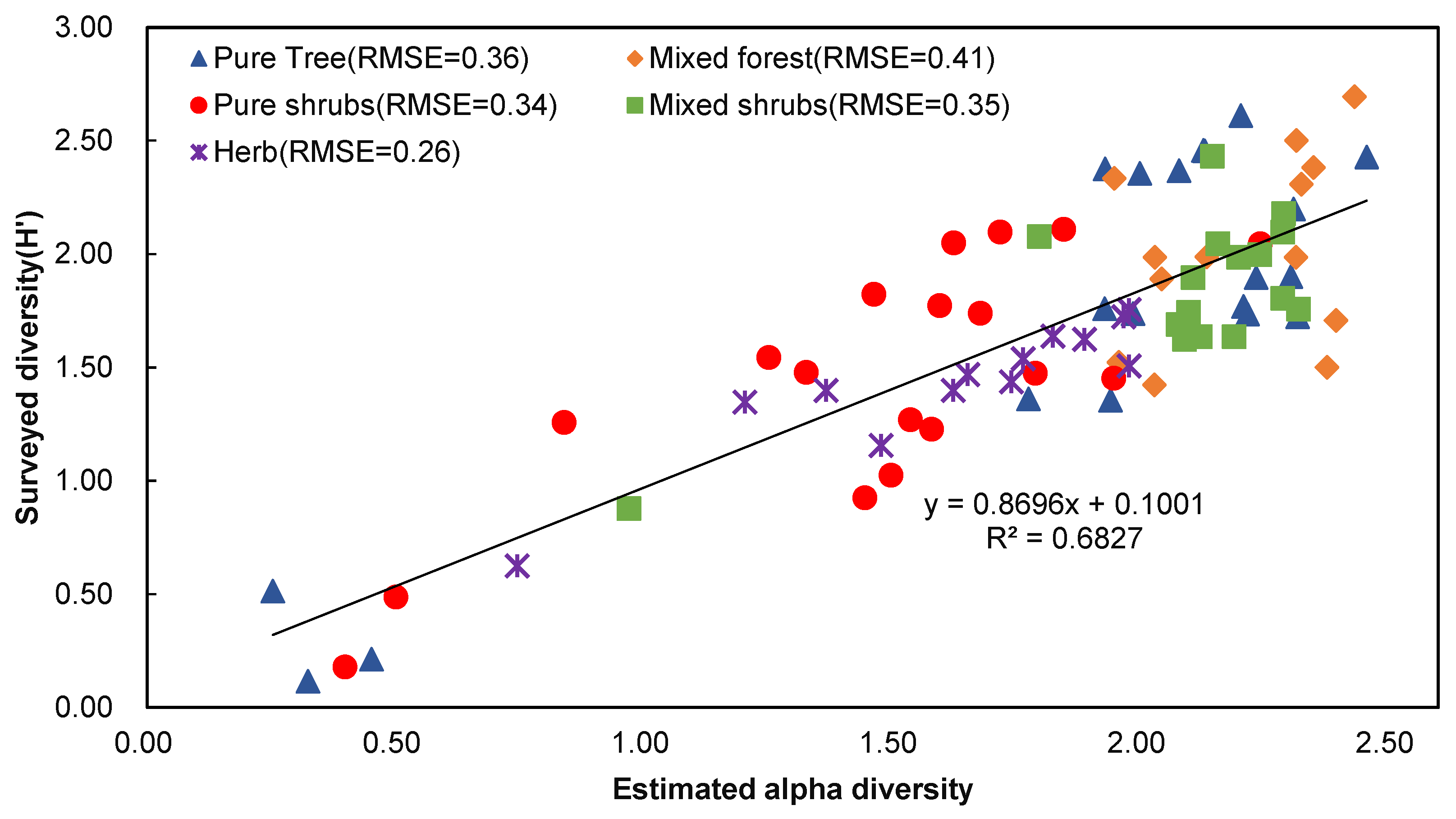 Remotesensing 15 01554 g004