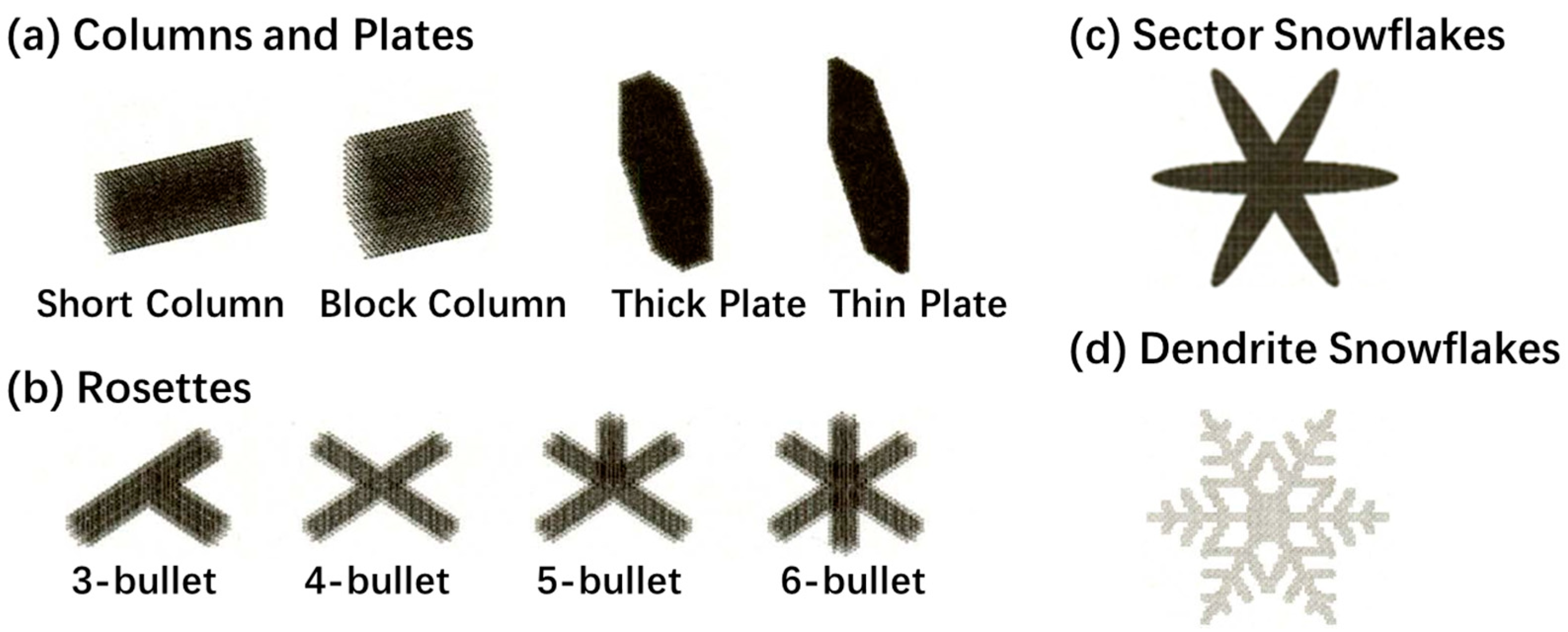 Remotesensing 15 01556 g003