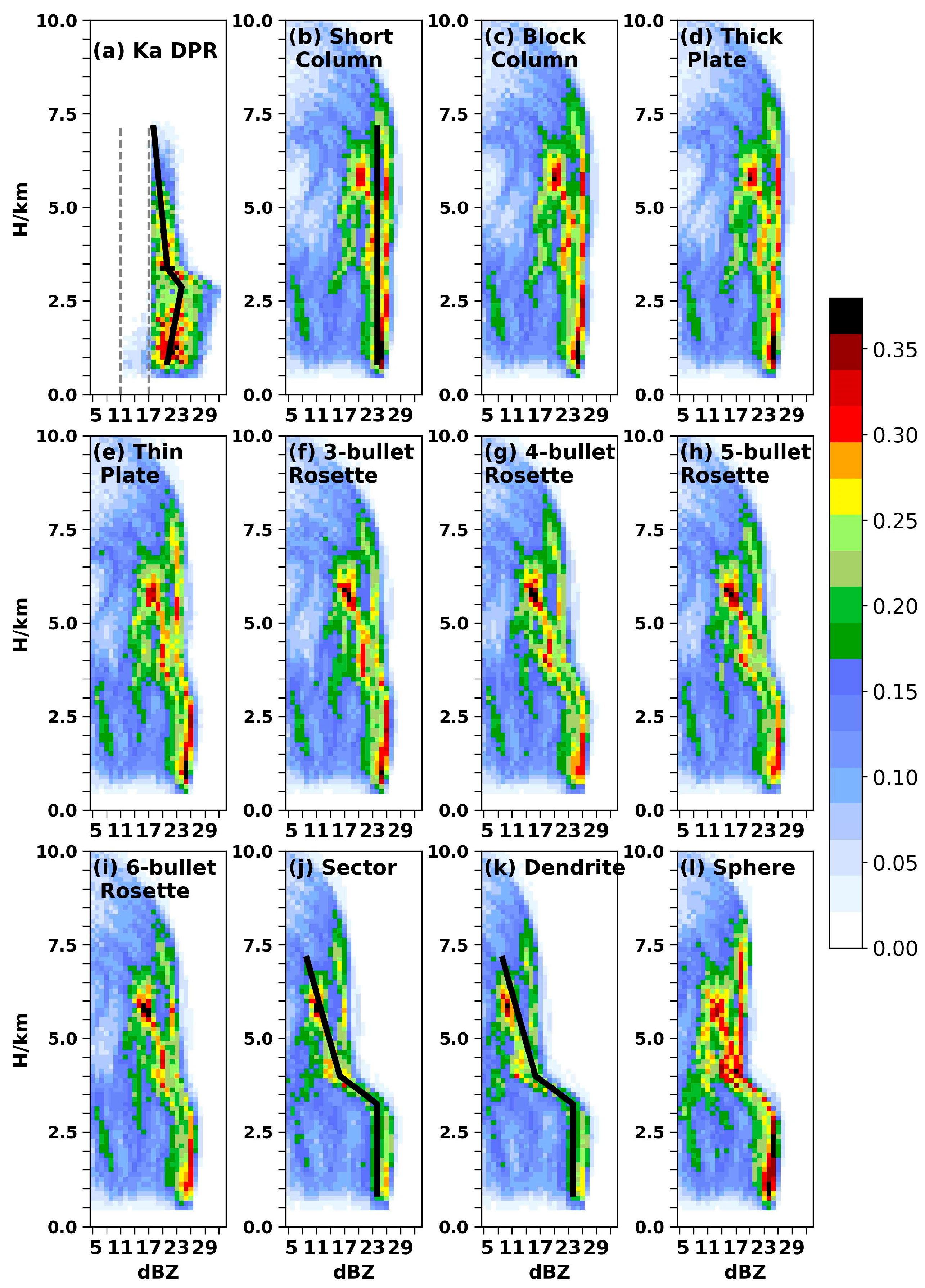 Remotesensing 15 01556 g006
