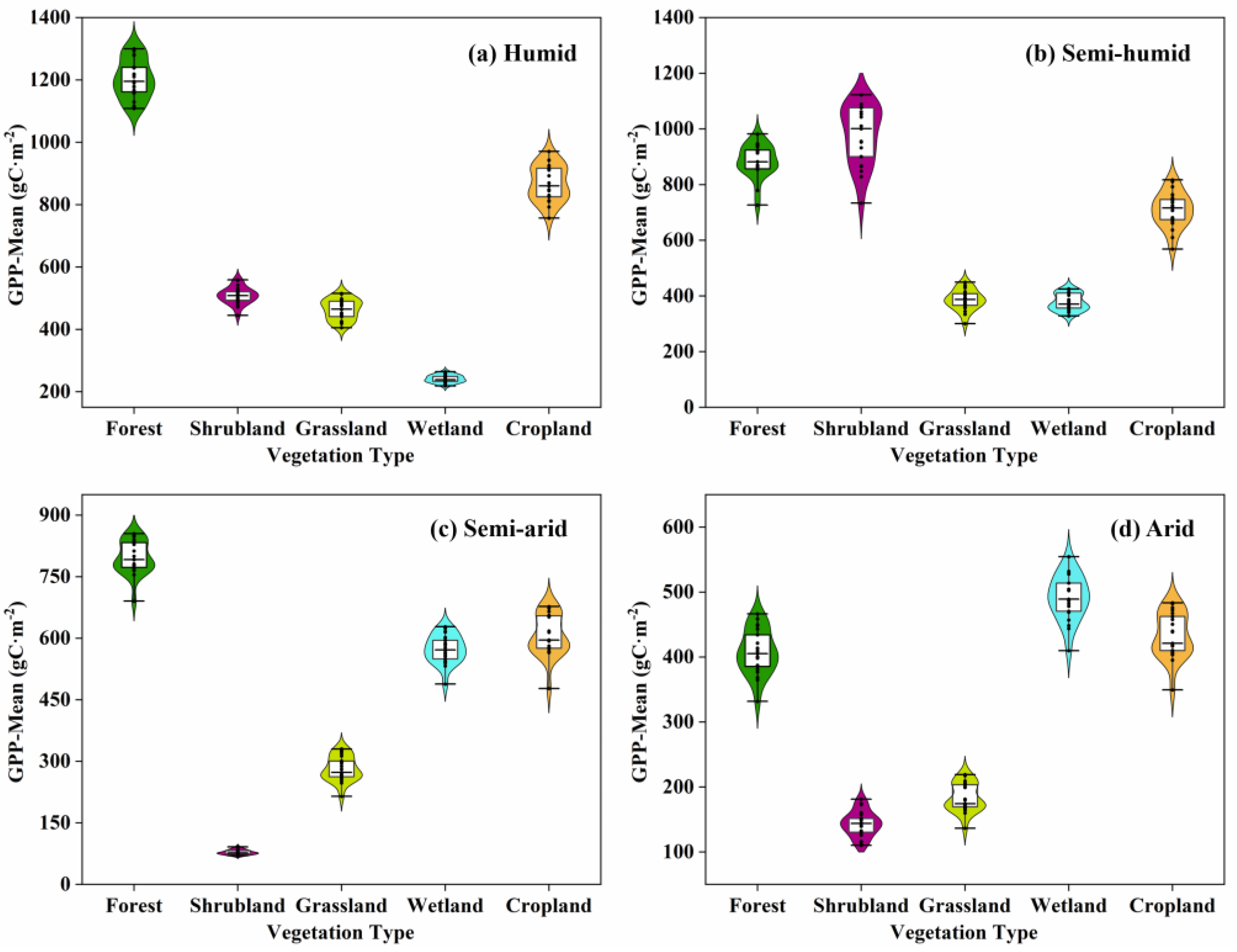 Remotesensing 15 01563 g006