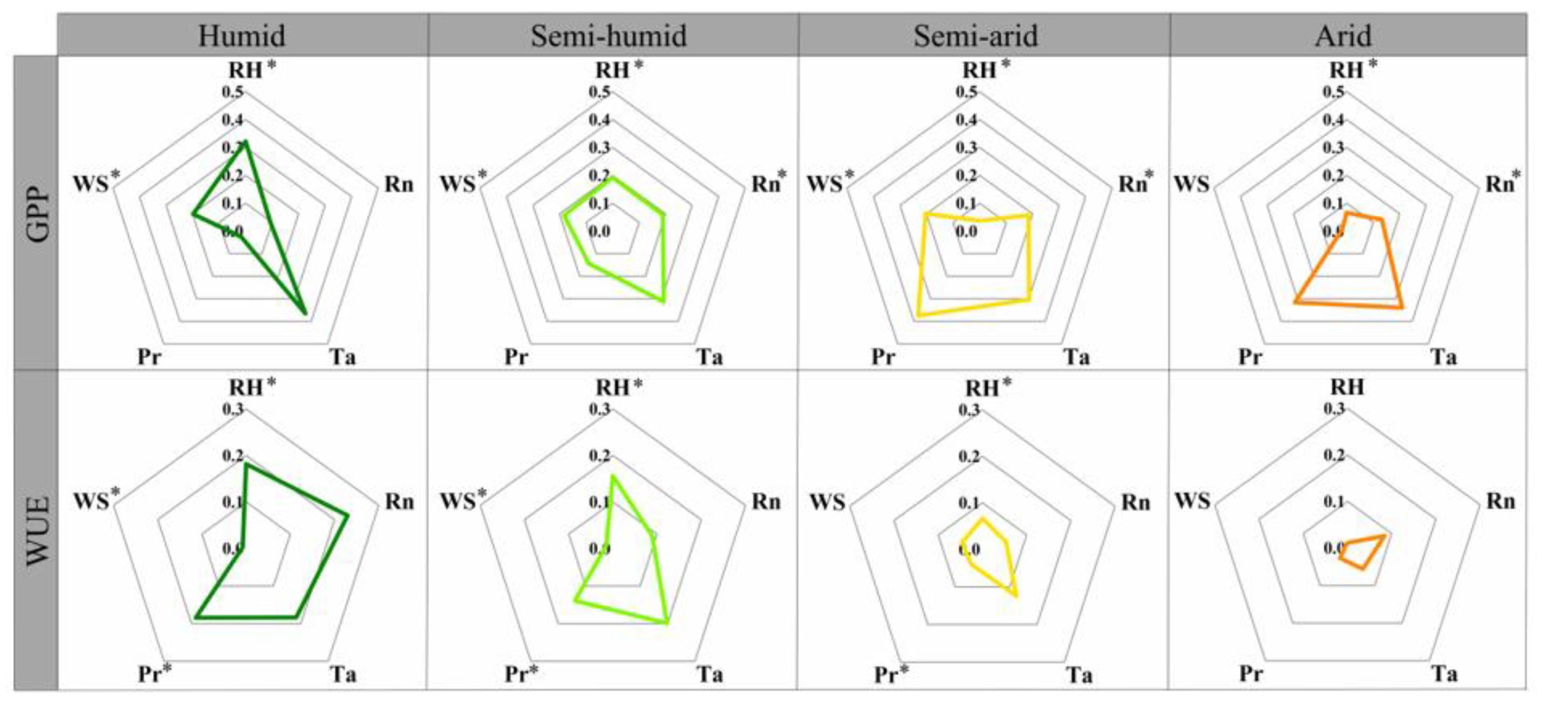 Remotesensing 15 01563 g011