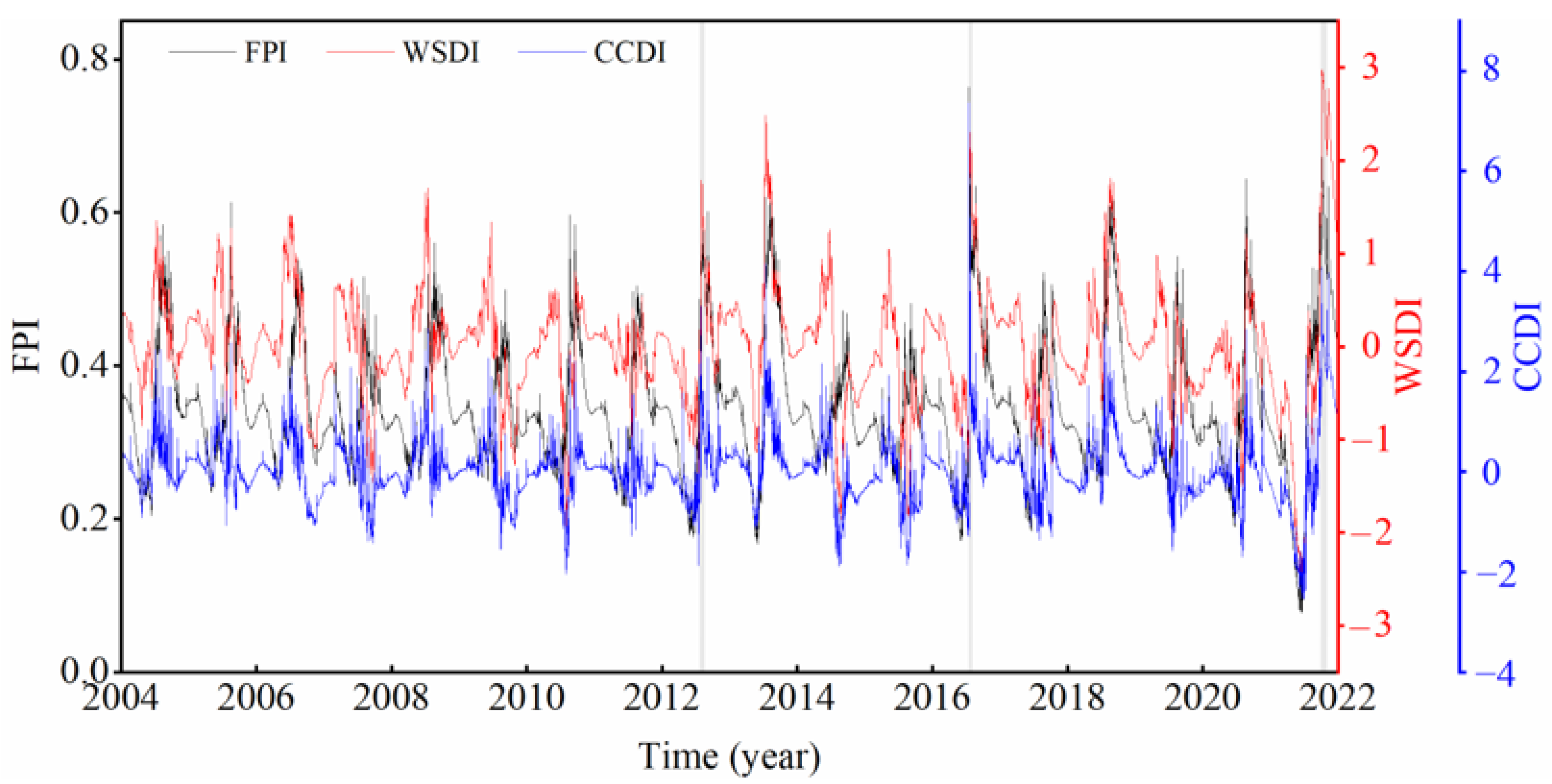 Remotesensing 15 01564 g010 Remotesensing 15 01564 g010
