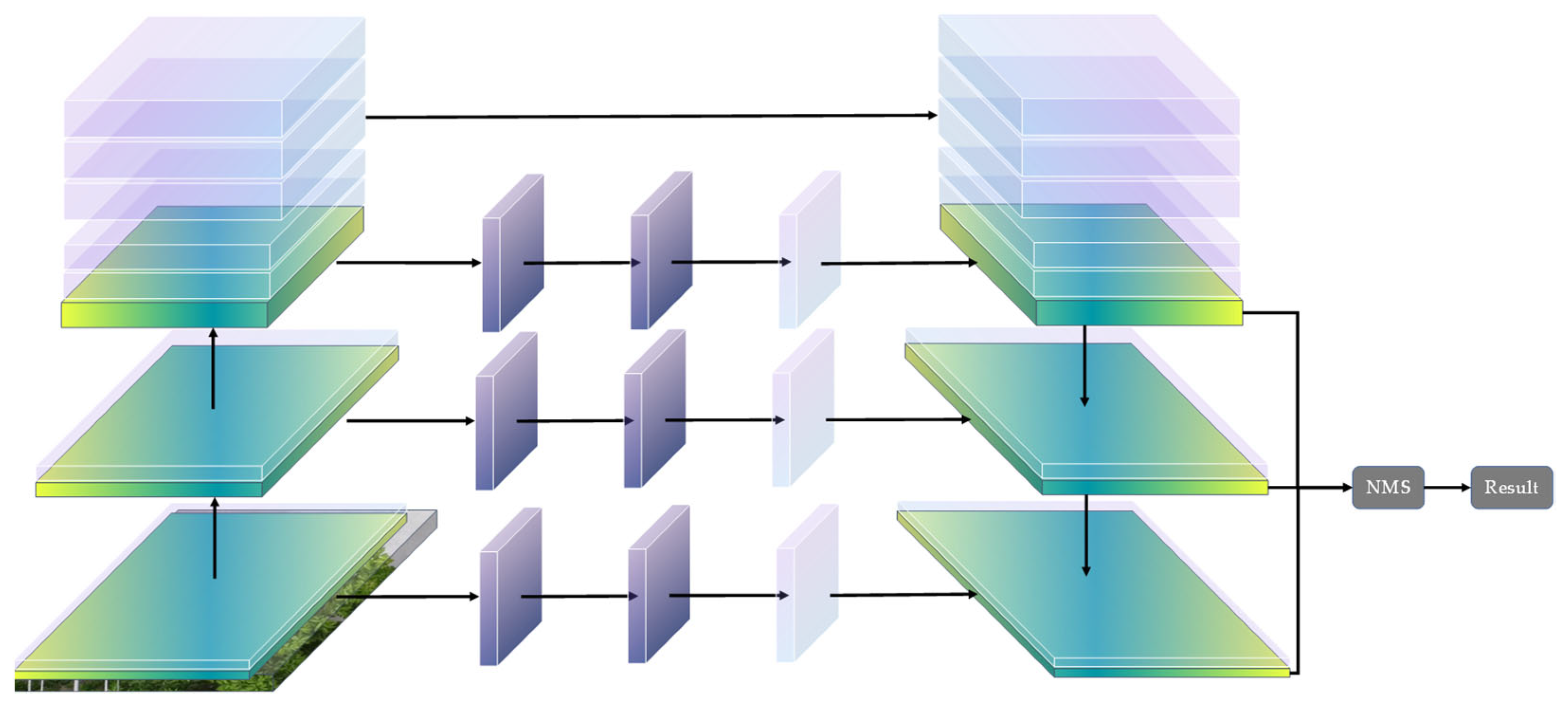 Remotesensing 15 01570 g001 Remotesensing 15 01570 g001