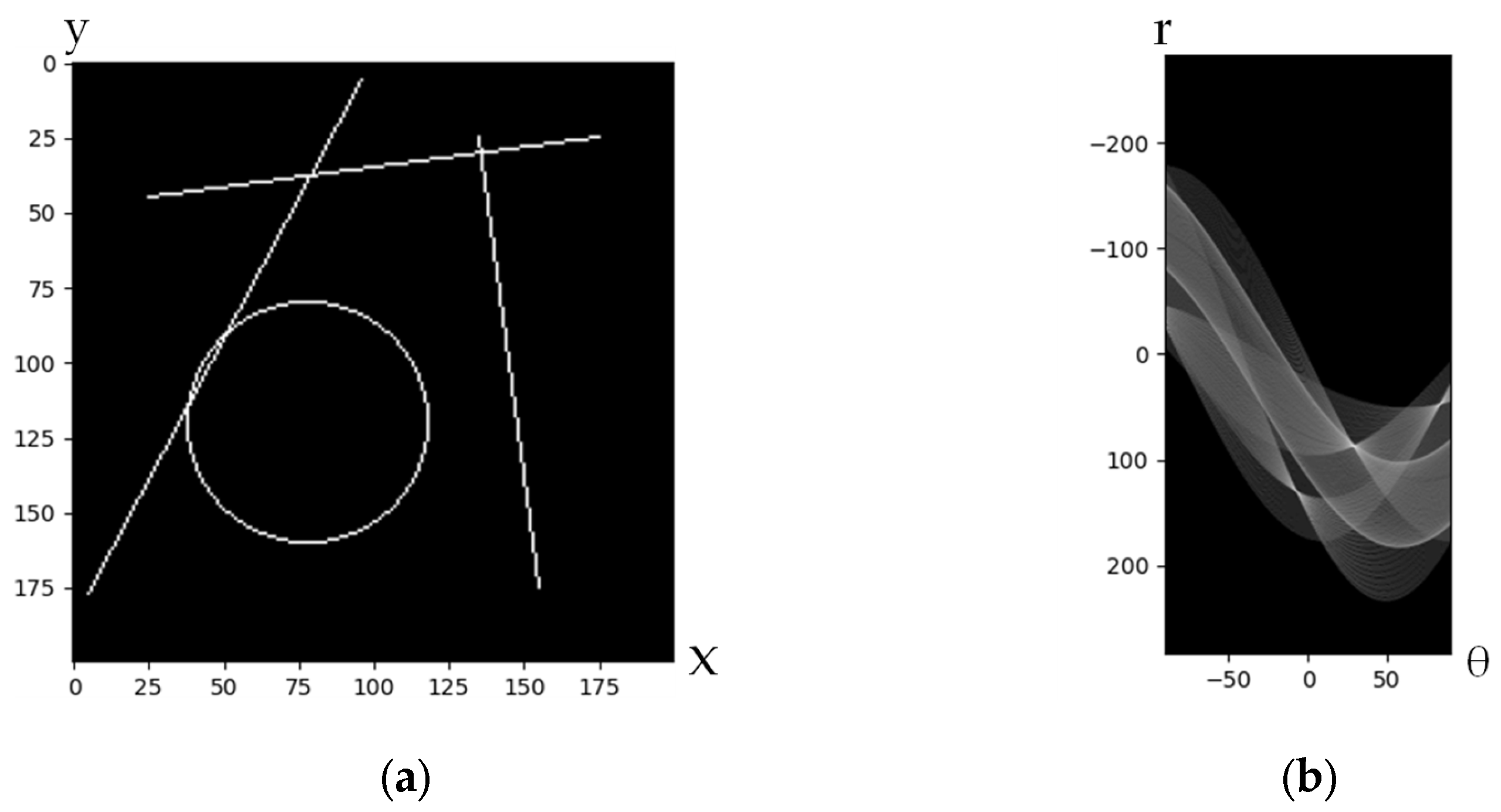 Remotesensing 15 01570 g002 Remotesensing 15 01570 g002