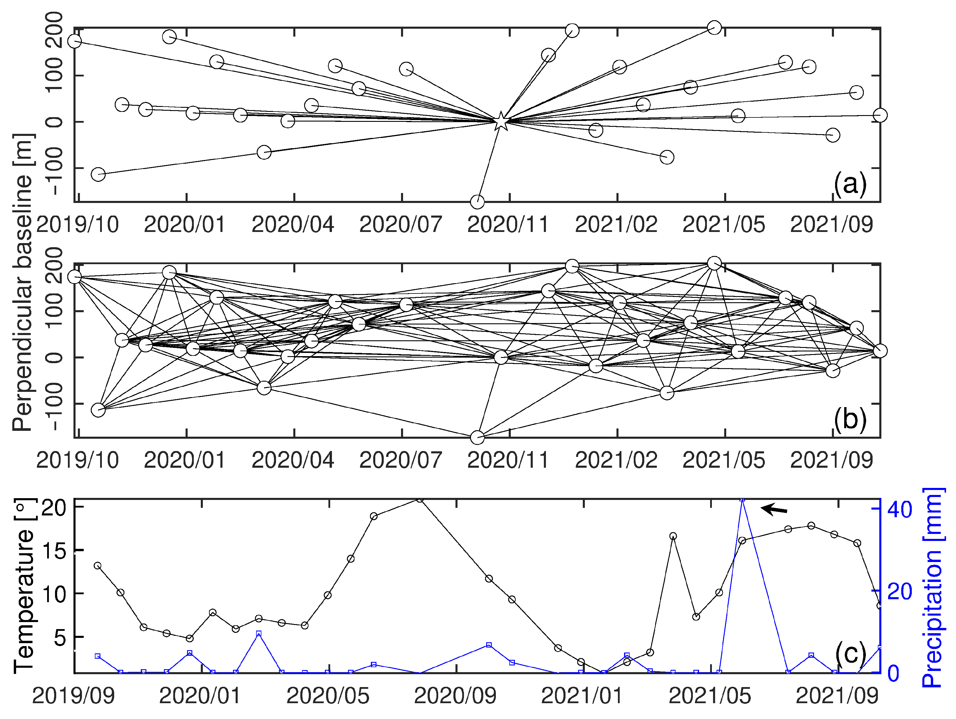 Remotesensing 15 01571 g002