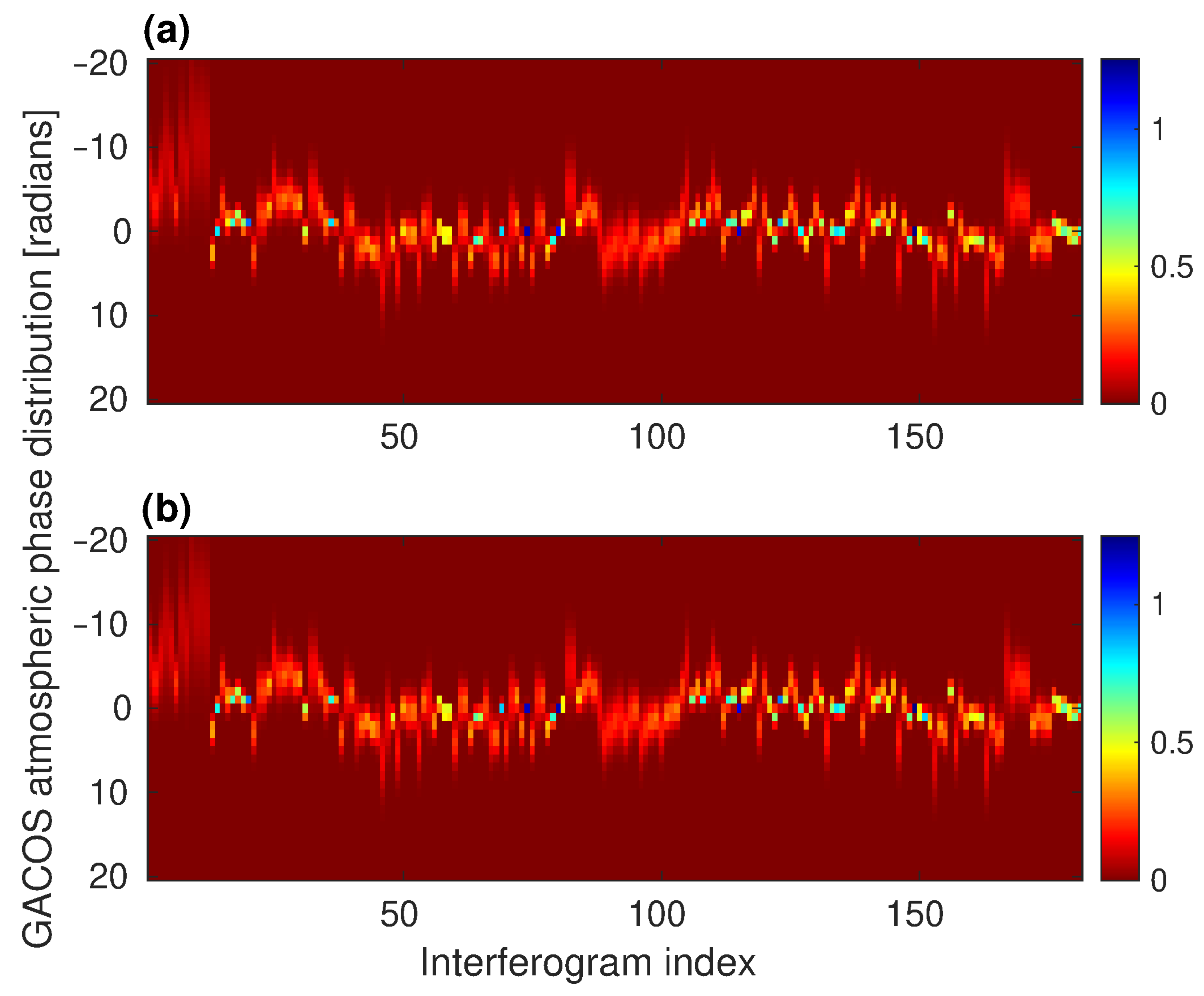 Remotesensing 15 01571 g004