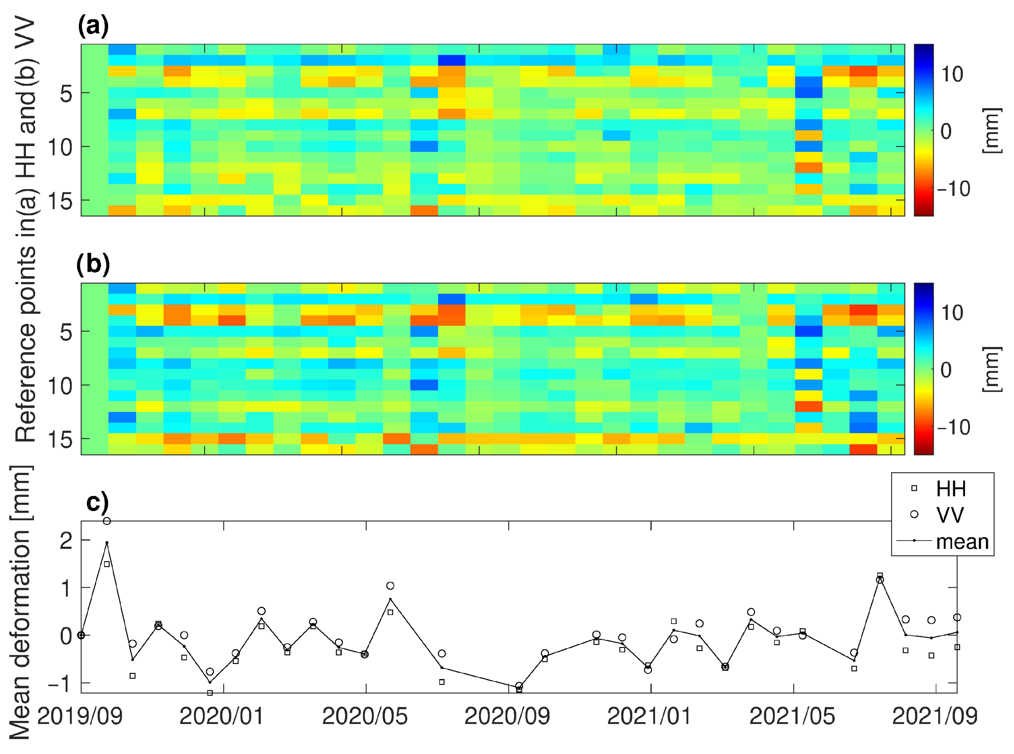 Remotesensing 15 01571 g006